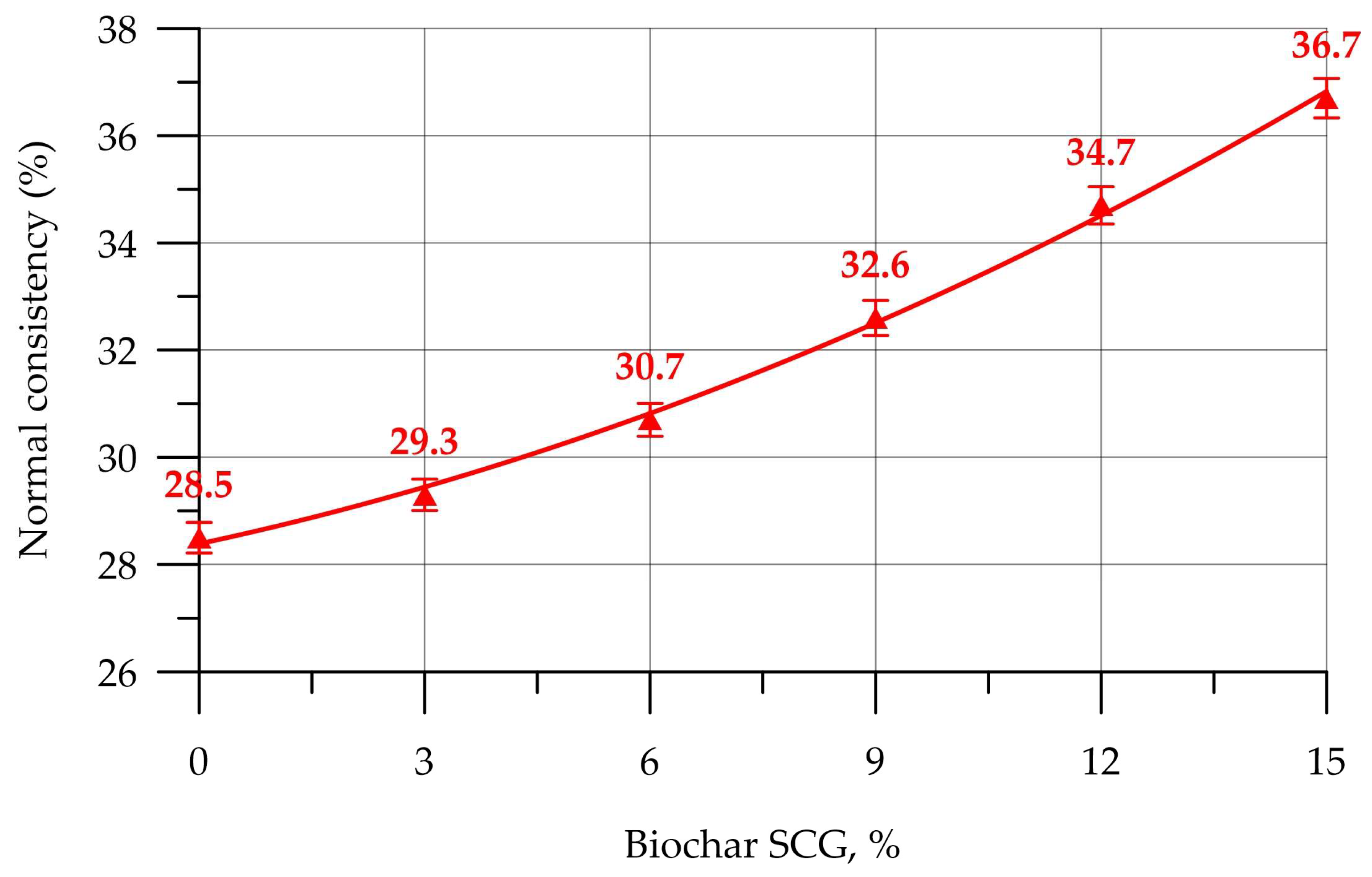 Recycling 09 00094 g002