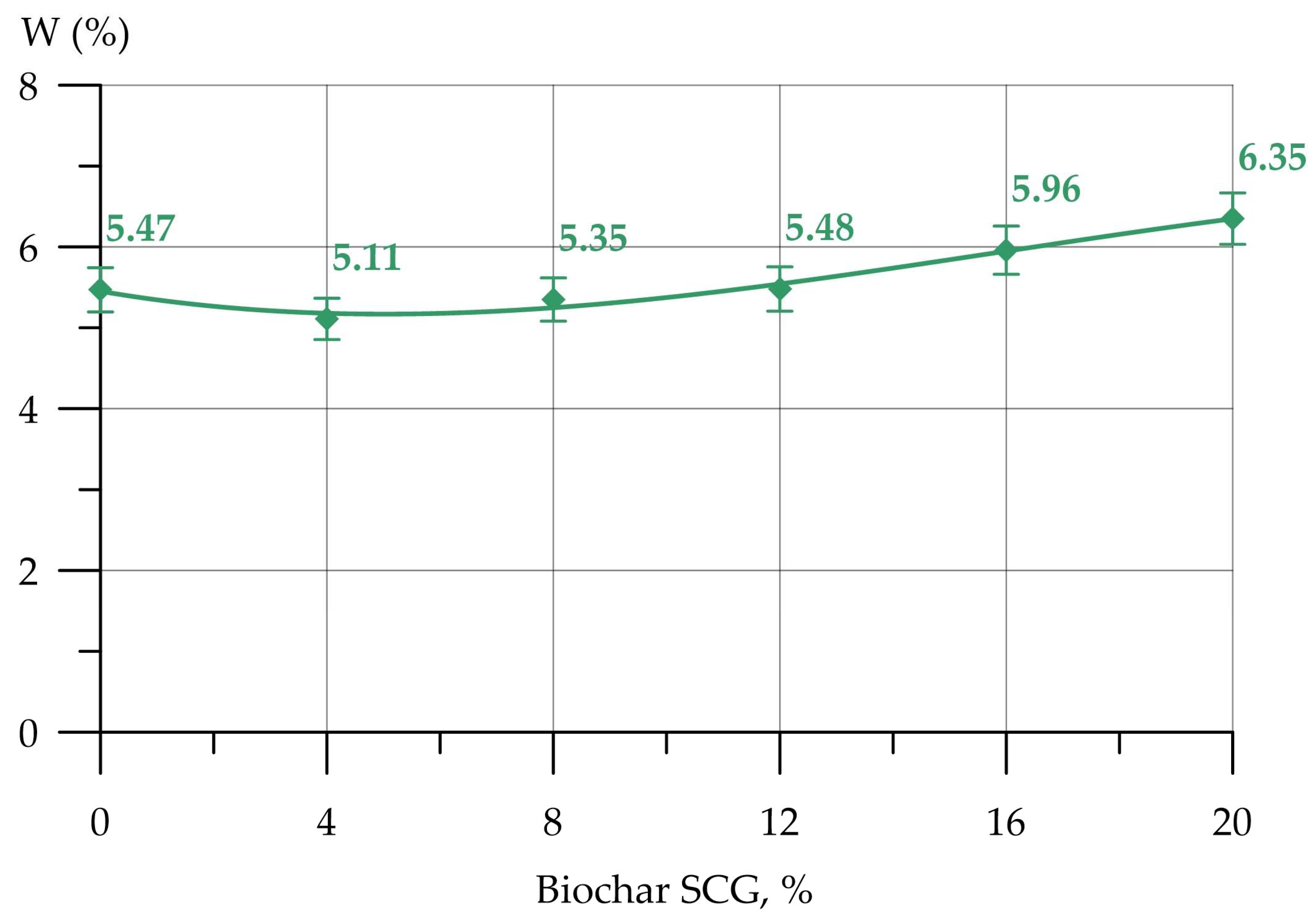 Recycling 09 00094 g008