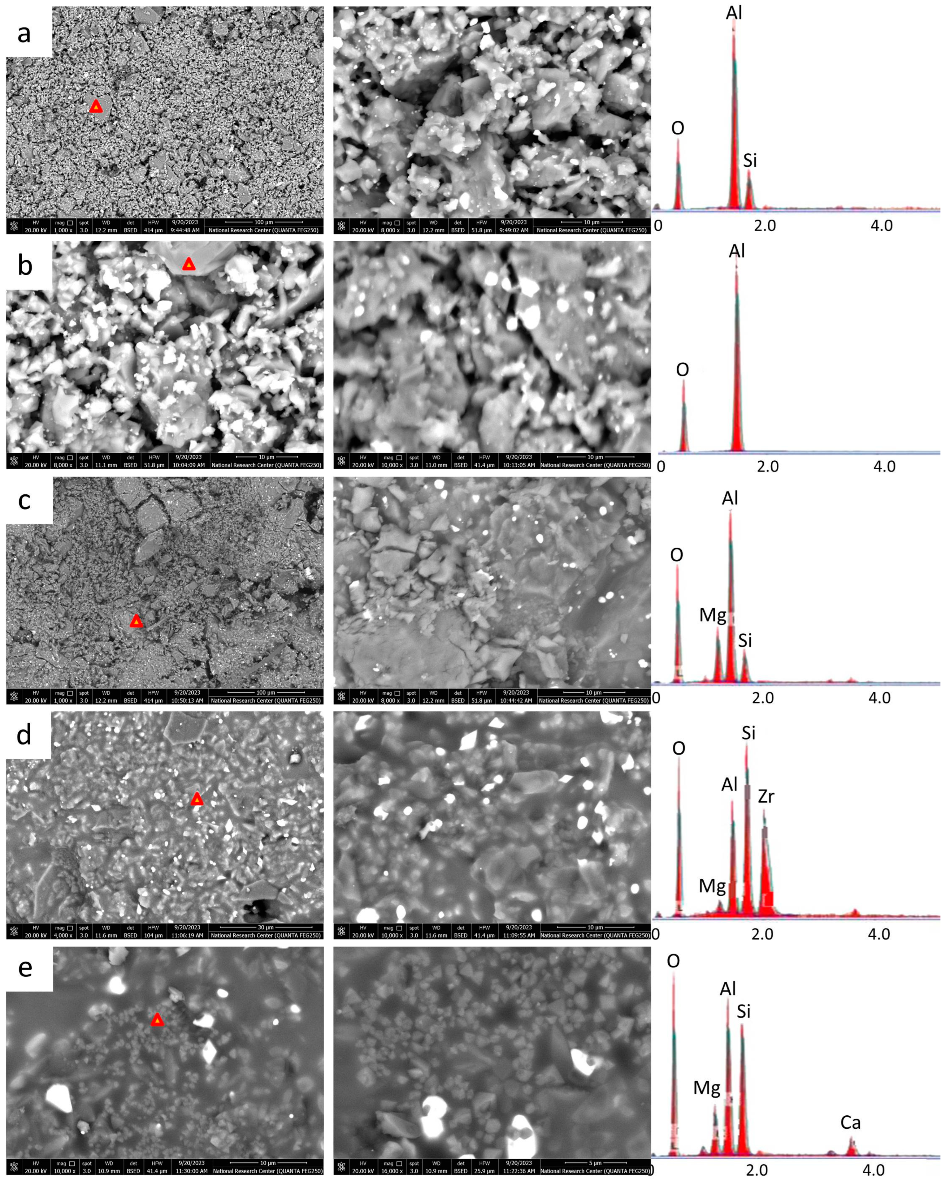 Recycling 09 00098 g007