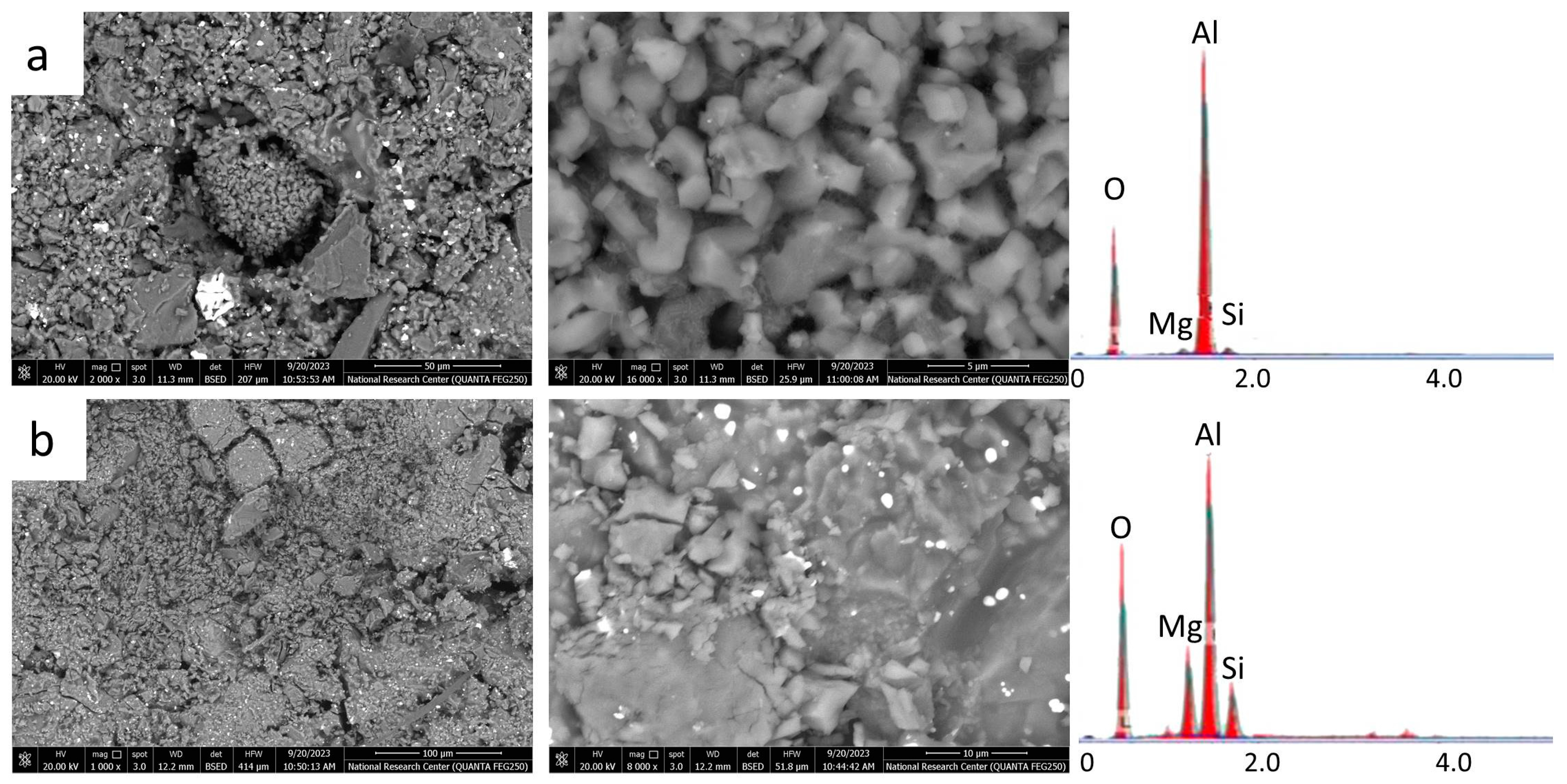 Recycling 09 00098 g008