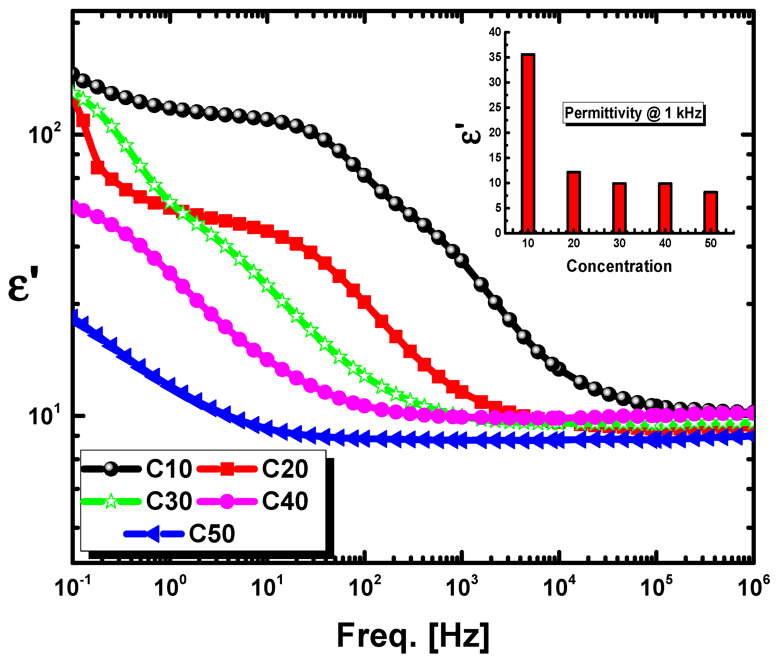 Recycling 09 00098 g010