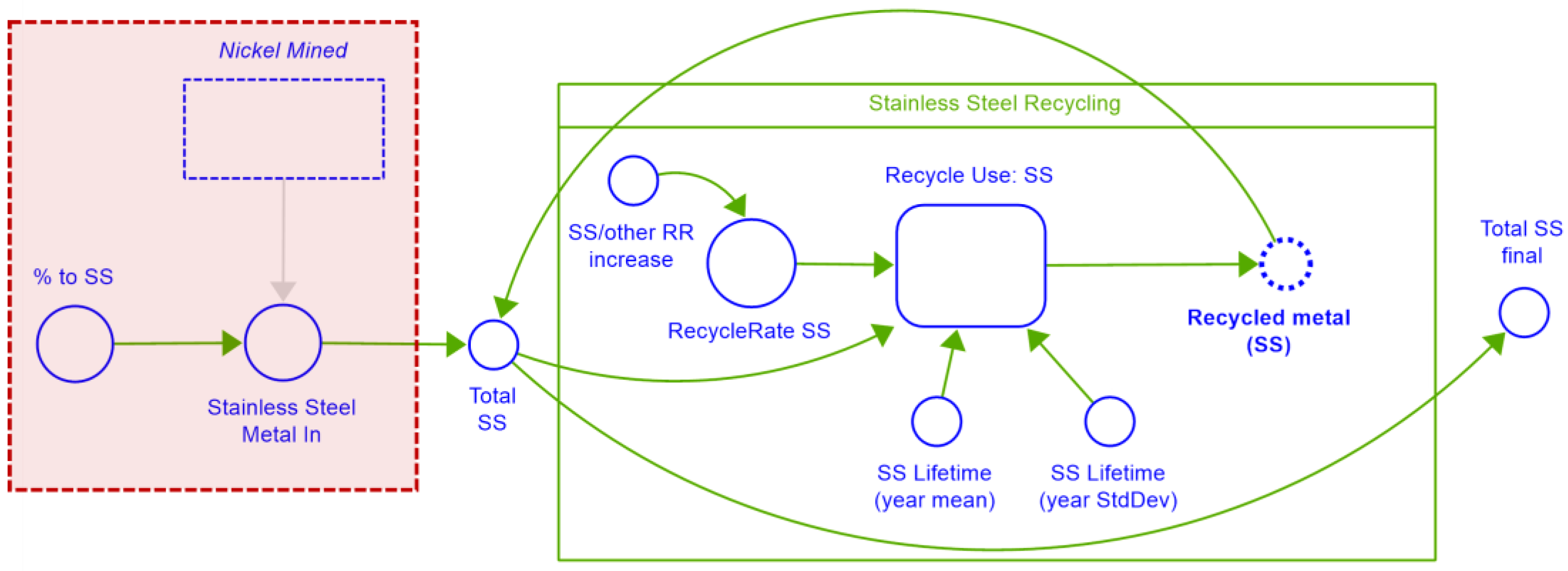 Recycling 09 00102 g003