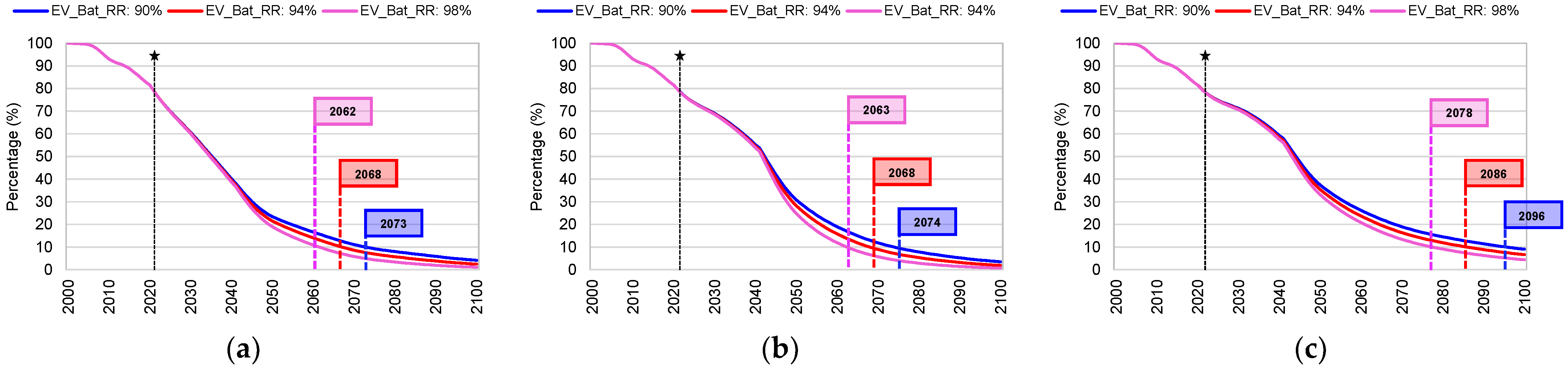 Recycling 09 00102 g008