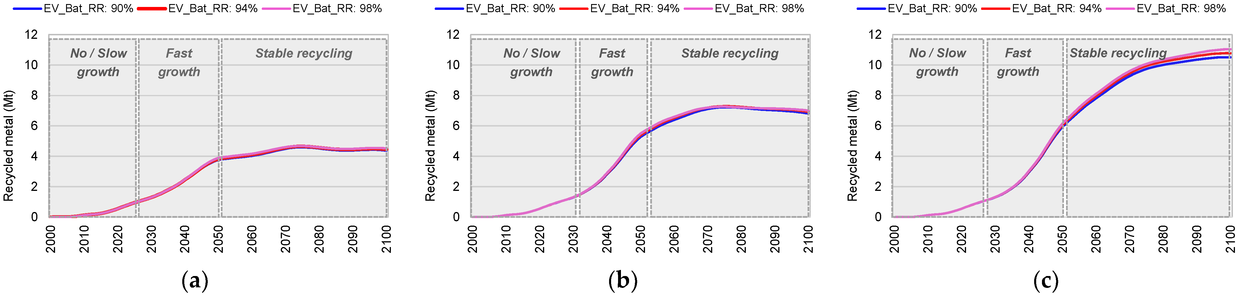 Recycling 09 00102 g011