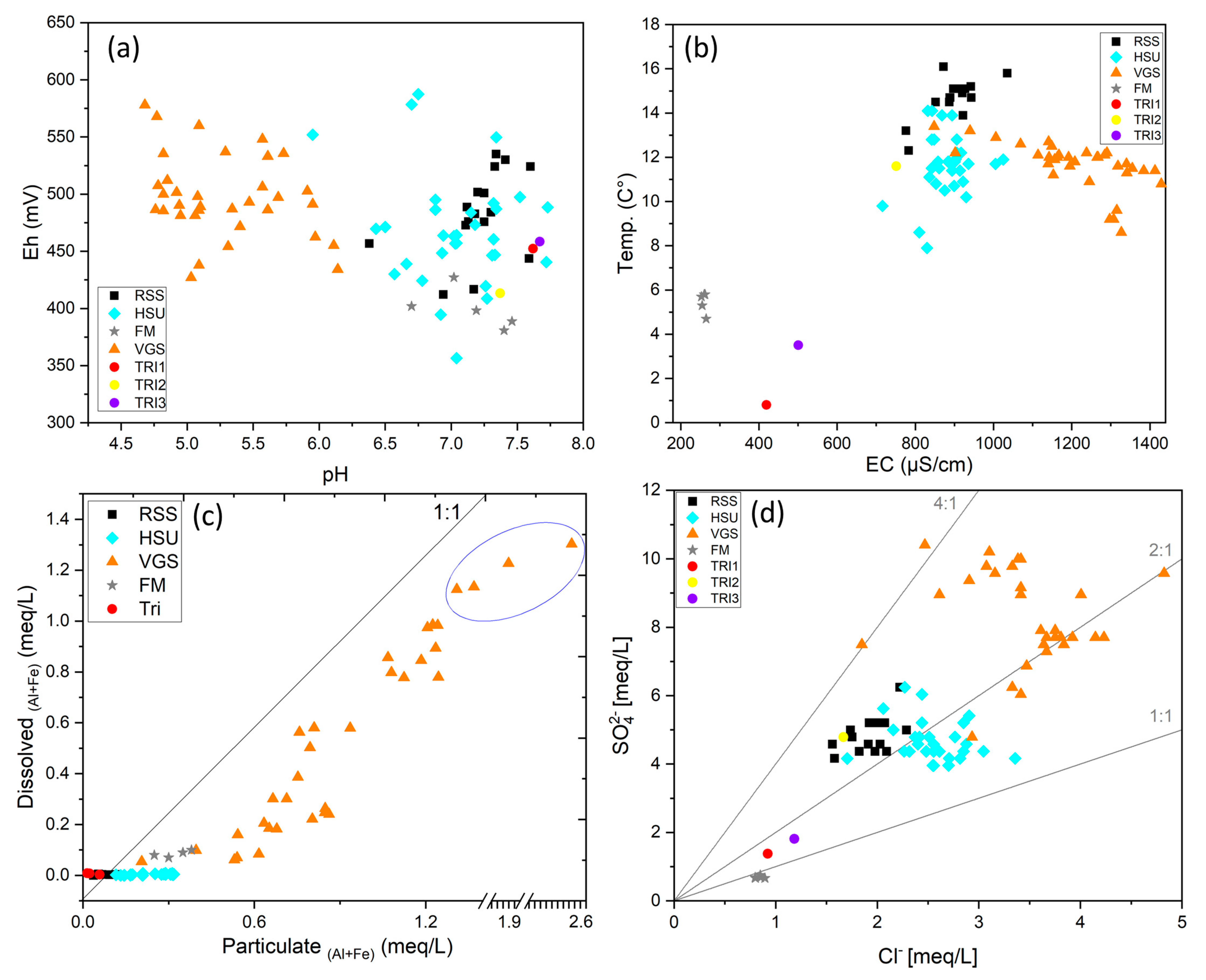 Recycling 09 00105 g001