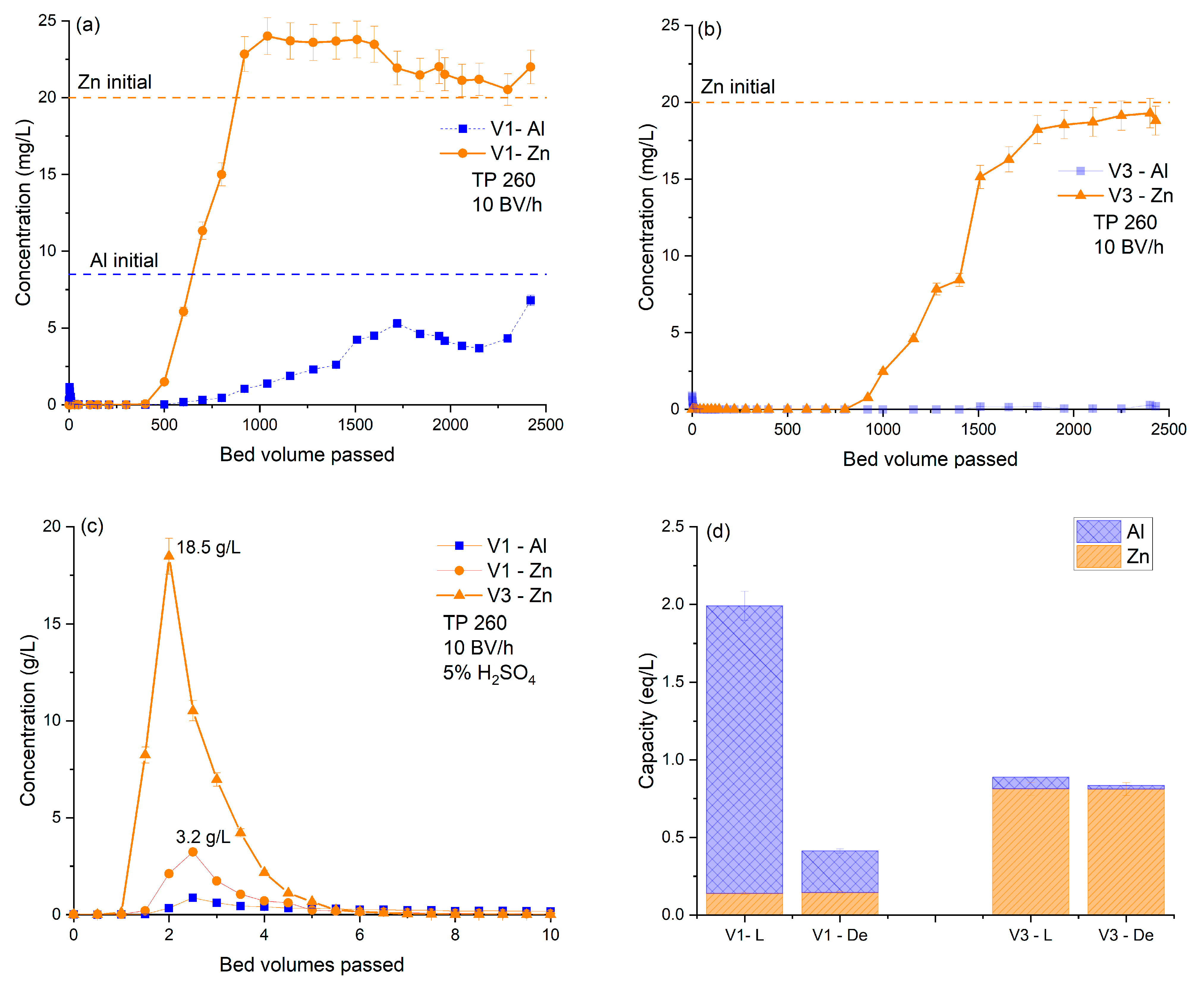 Recycling 09 00105 g002