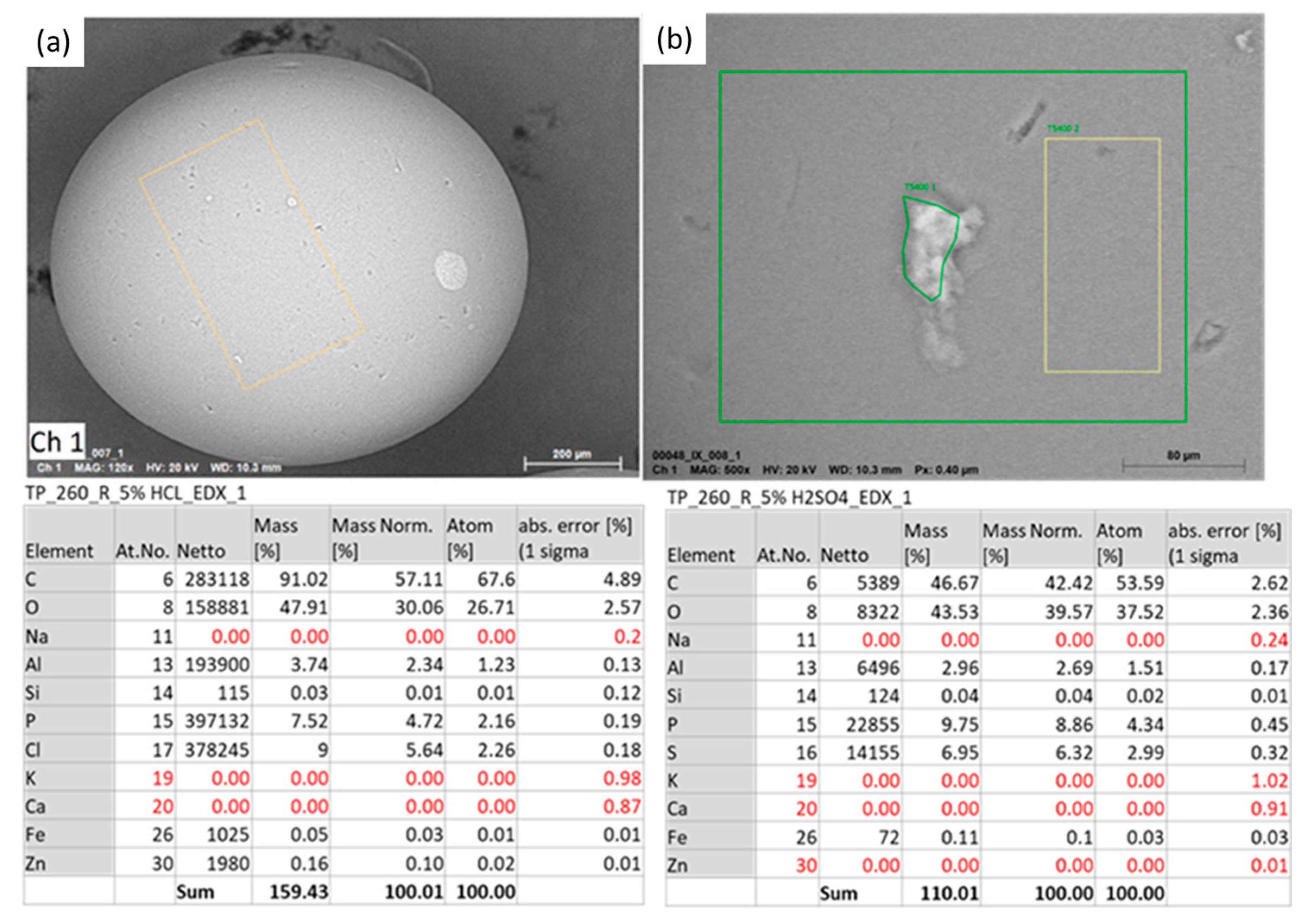 Recycling 09 00105 g005