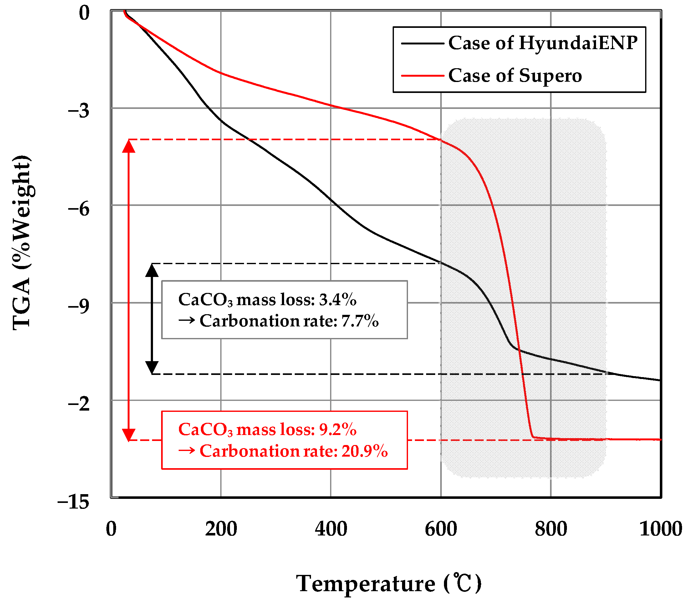 Recycling 10 00017 g011