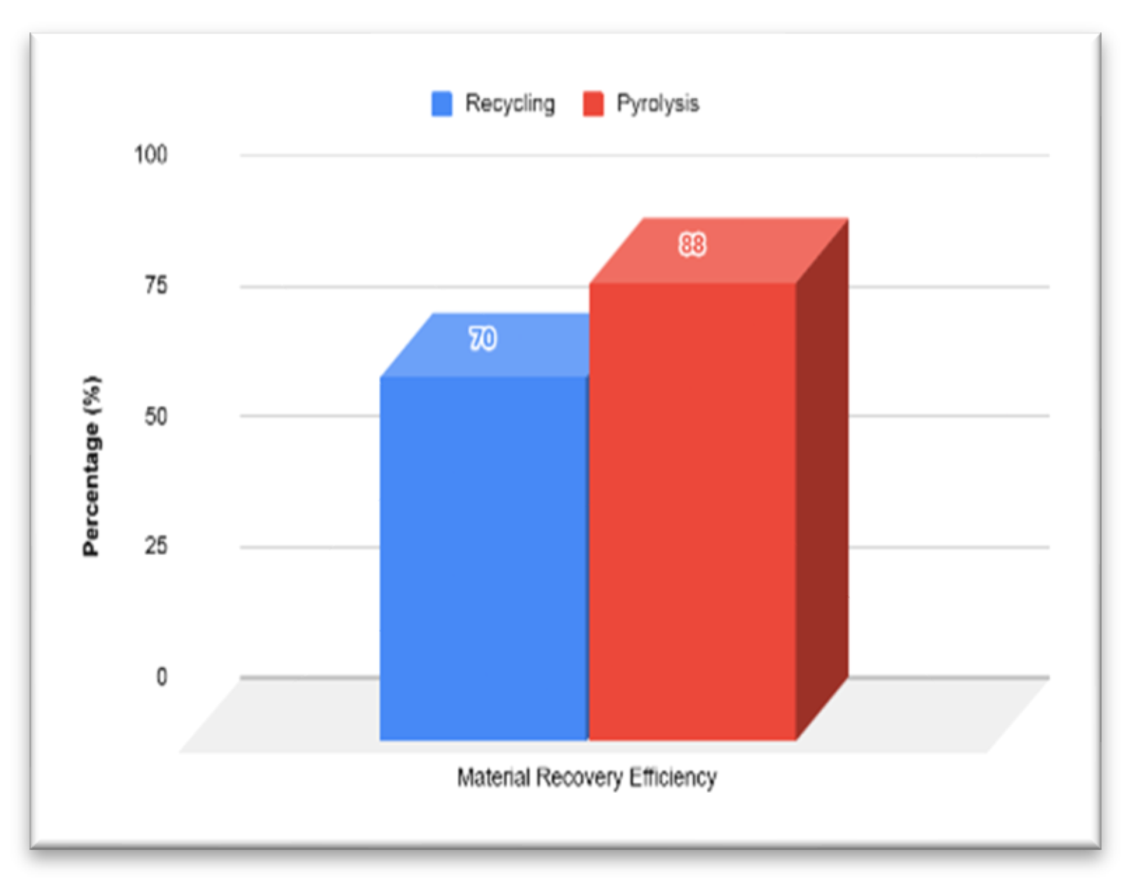 Recycling 10 00033 g004