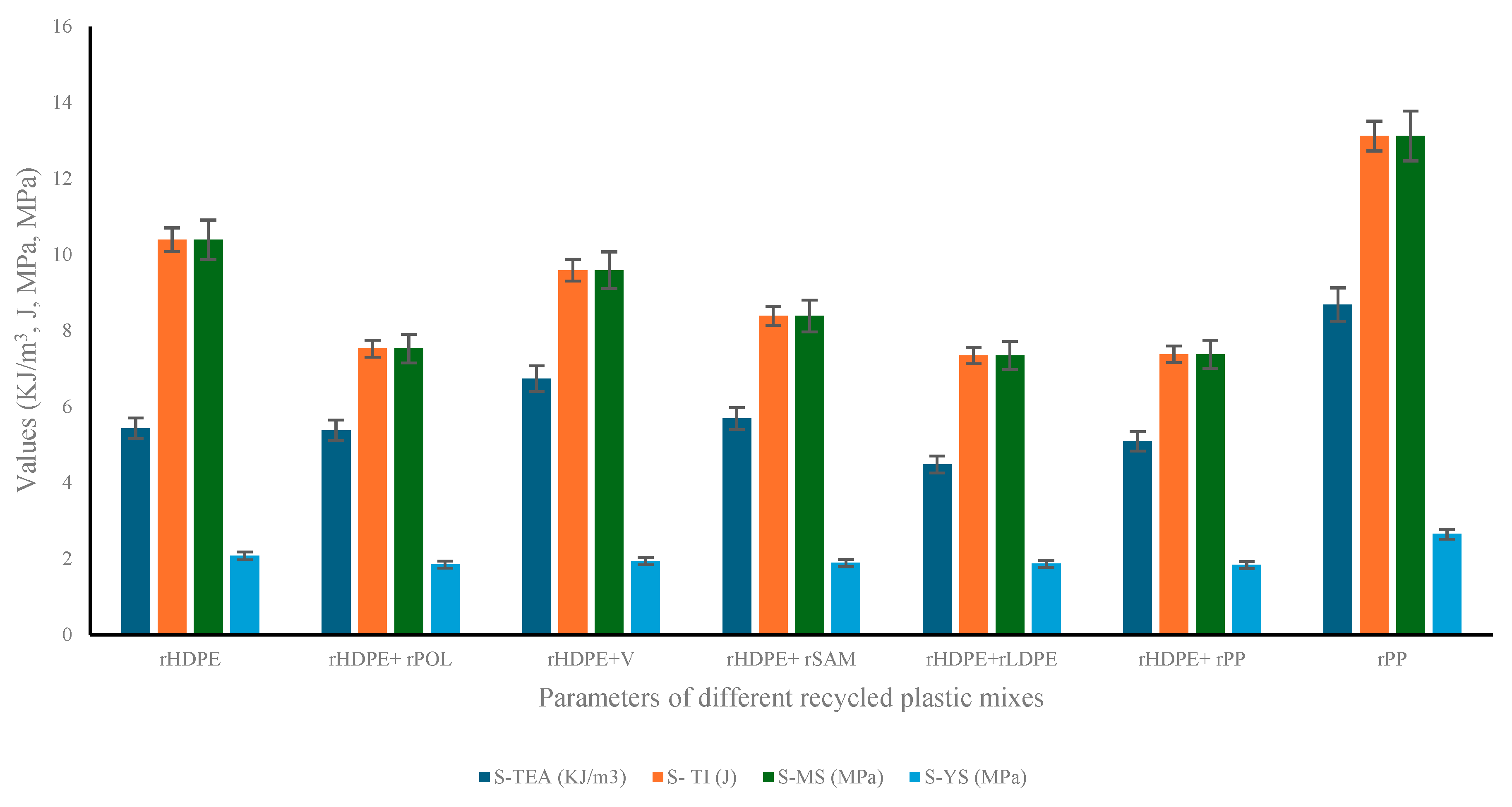 Recycling 10 00041 g013