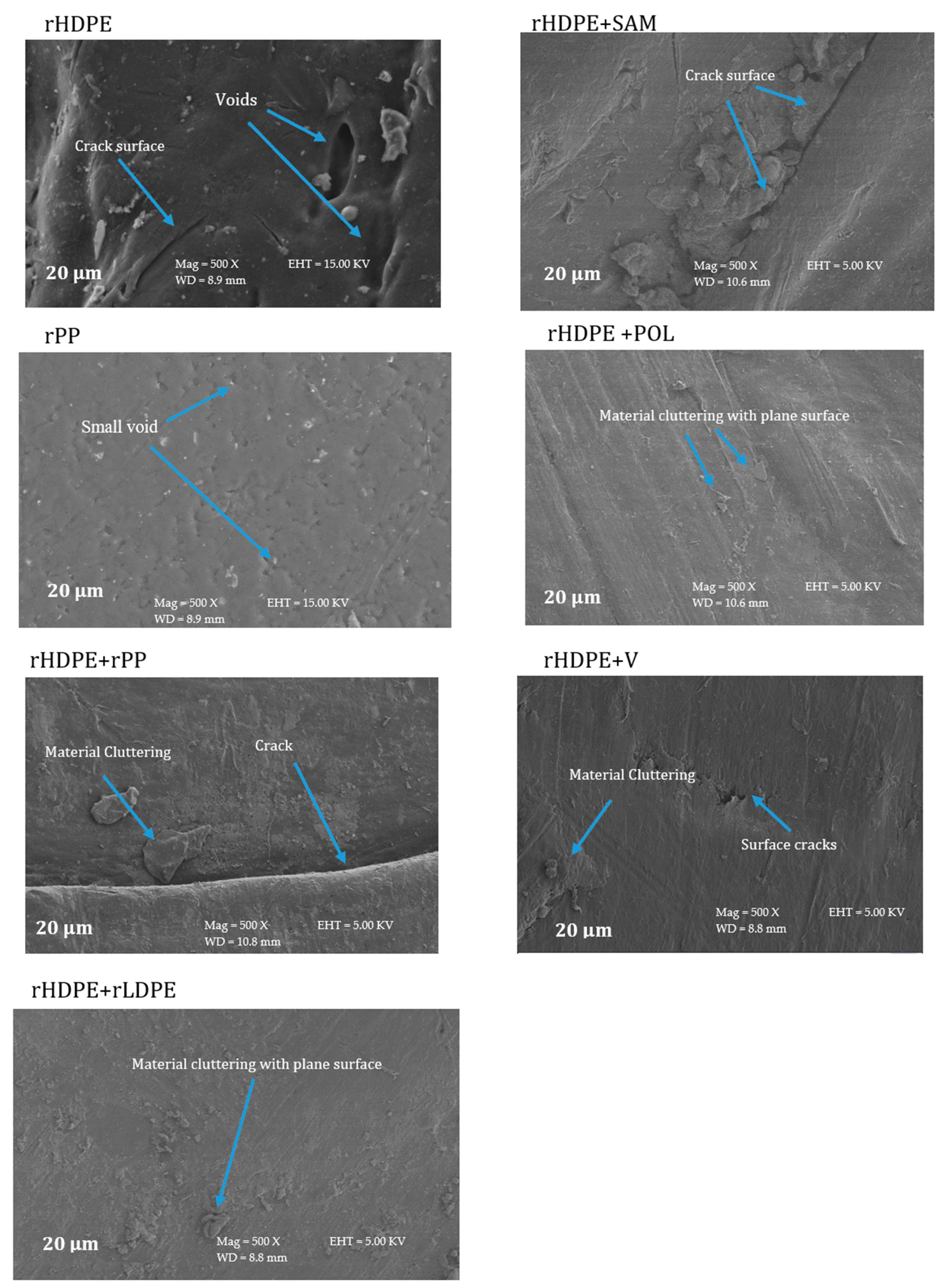 Recycling 10 00041 g020