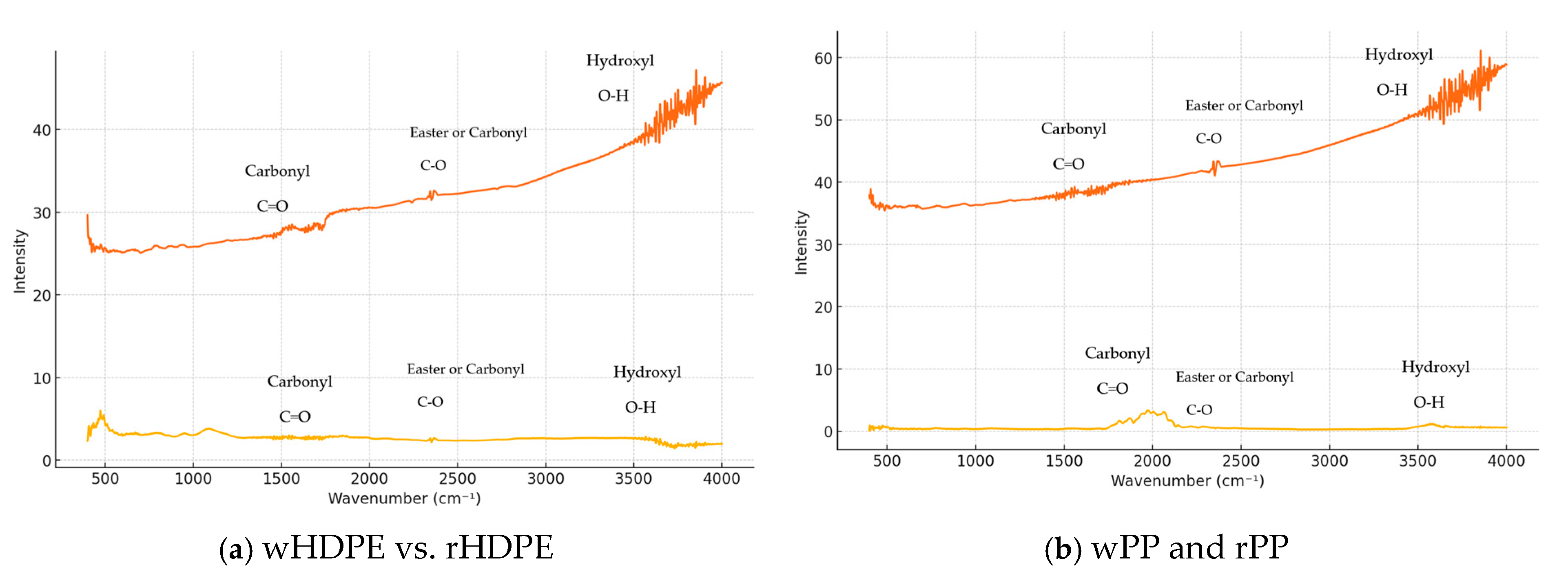 Recycling 10 00041 g021