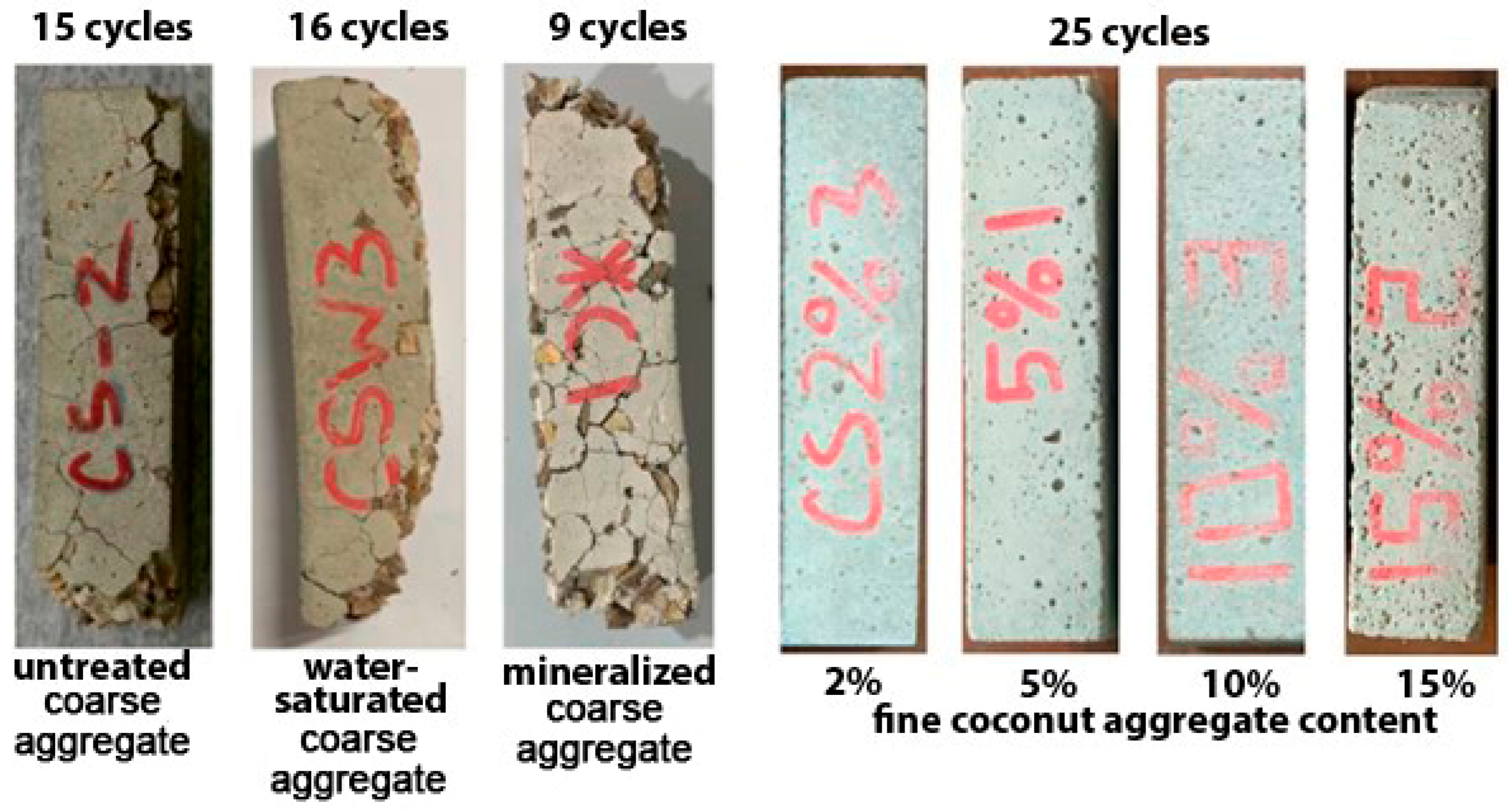 Recycling 10 00051 g012