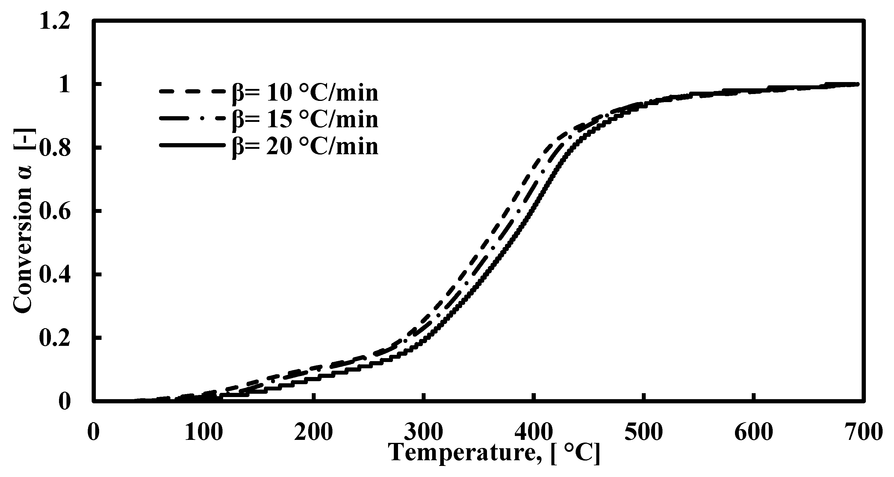 Recycling 10 00061 g003