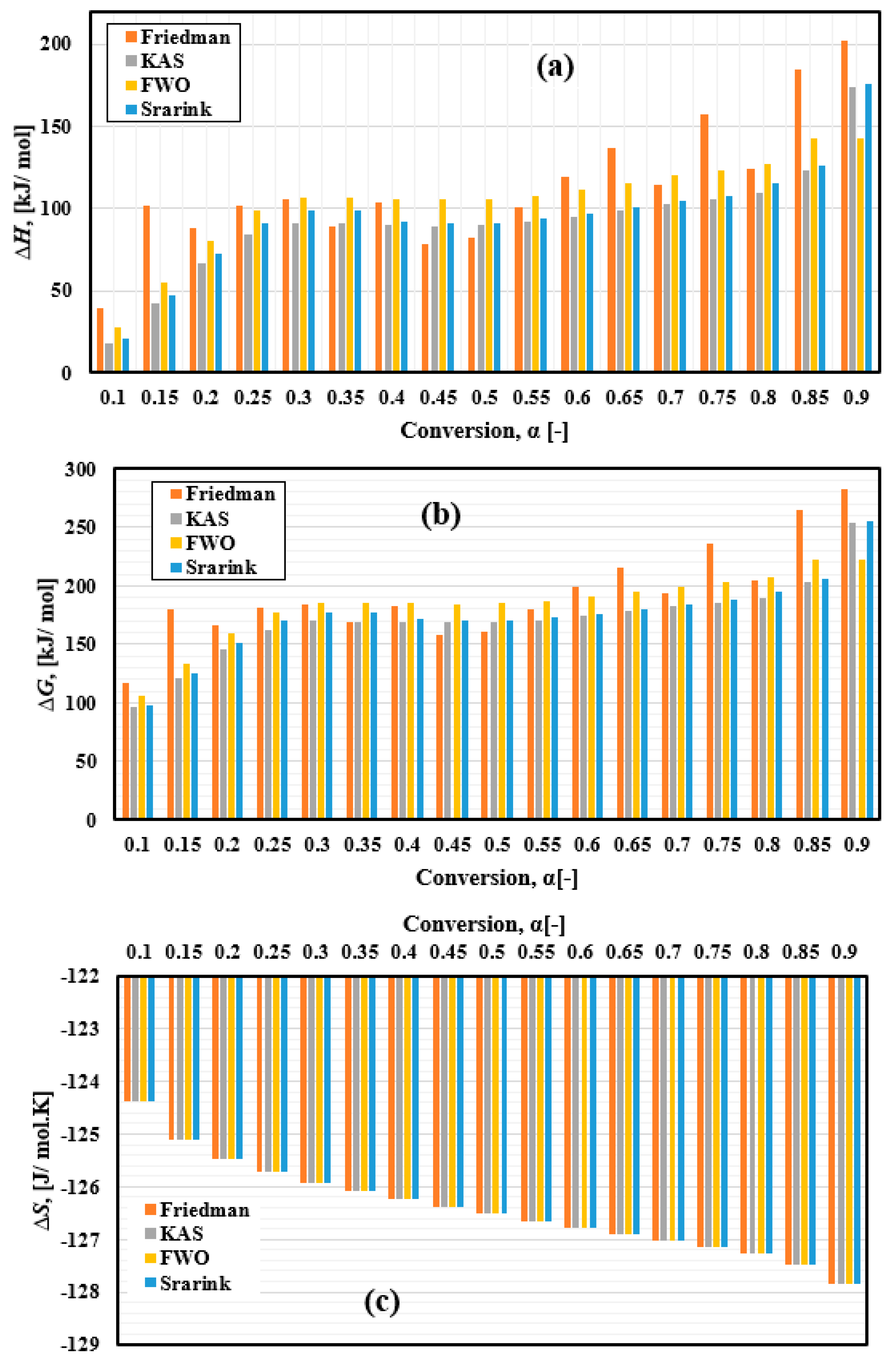 Recycling 10 00061 g010
