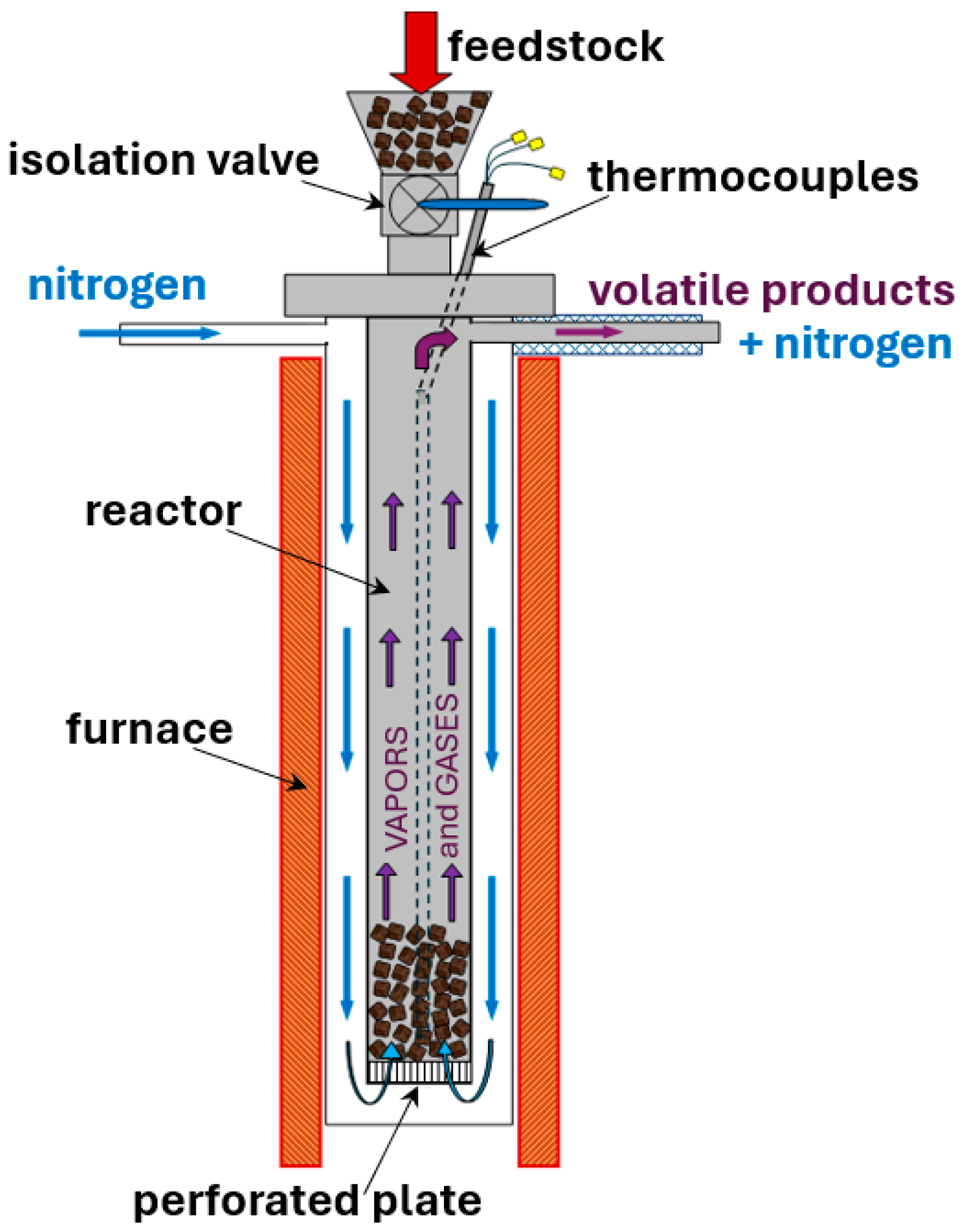 Recycling 10 00066 g001