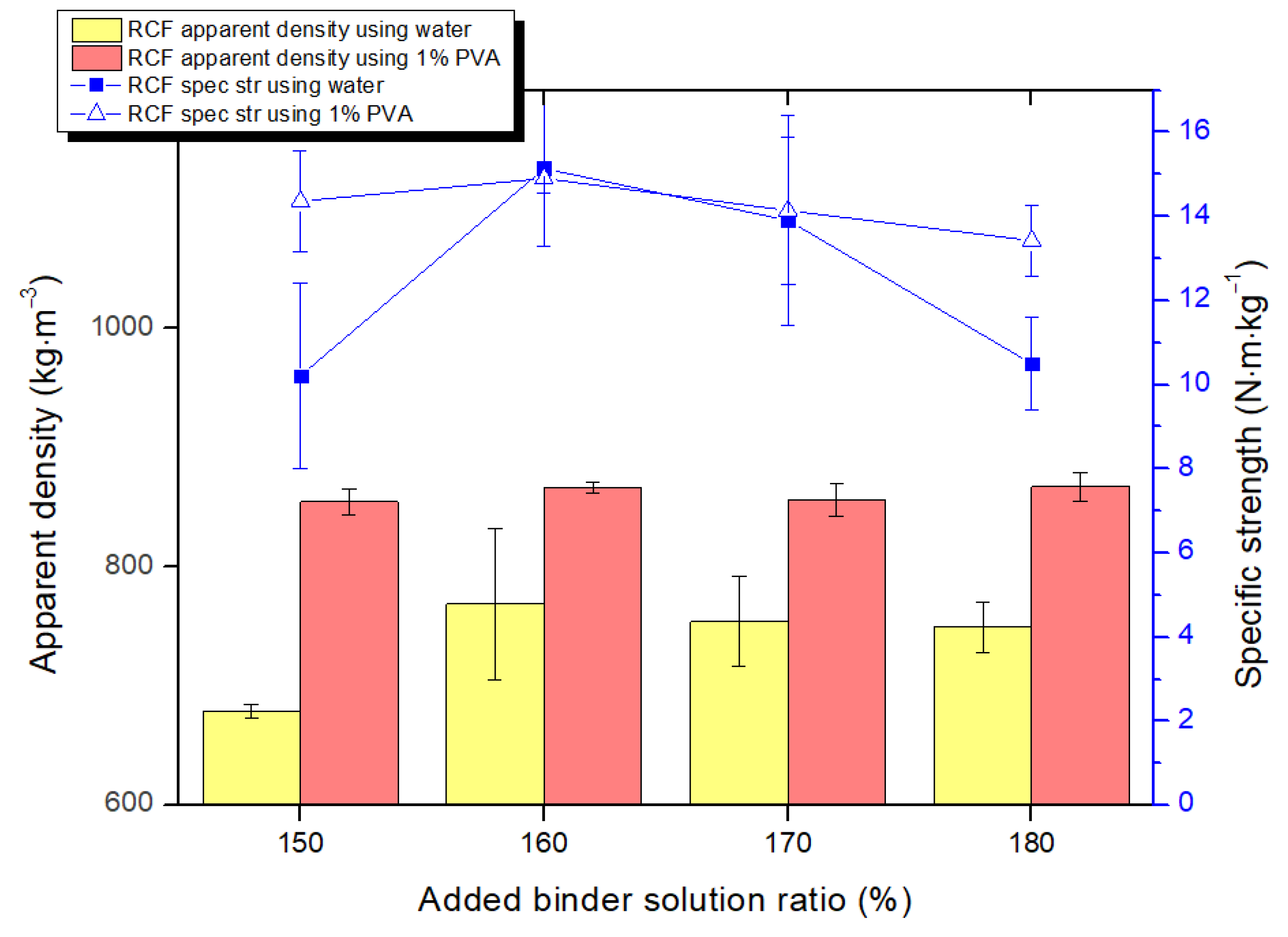 Recycling 10 00067 g005