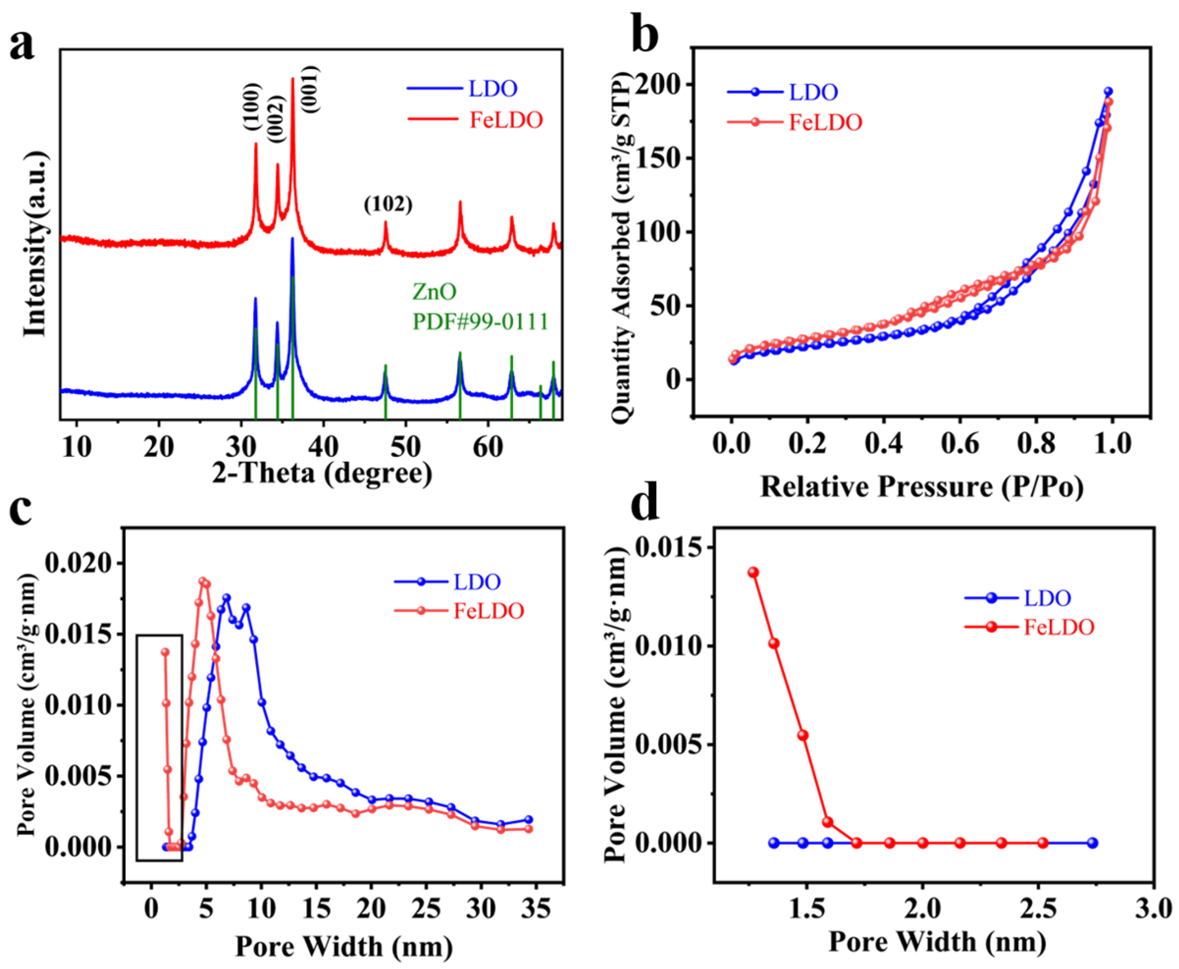 Recycling 10 00076 g003