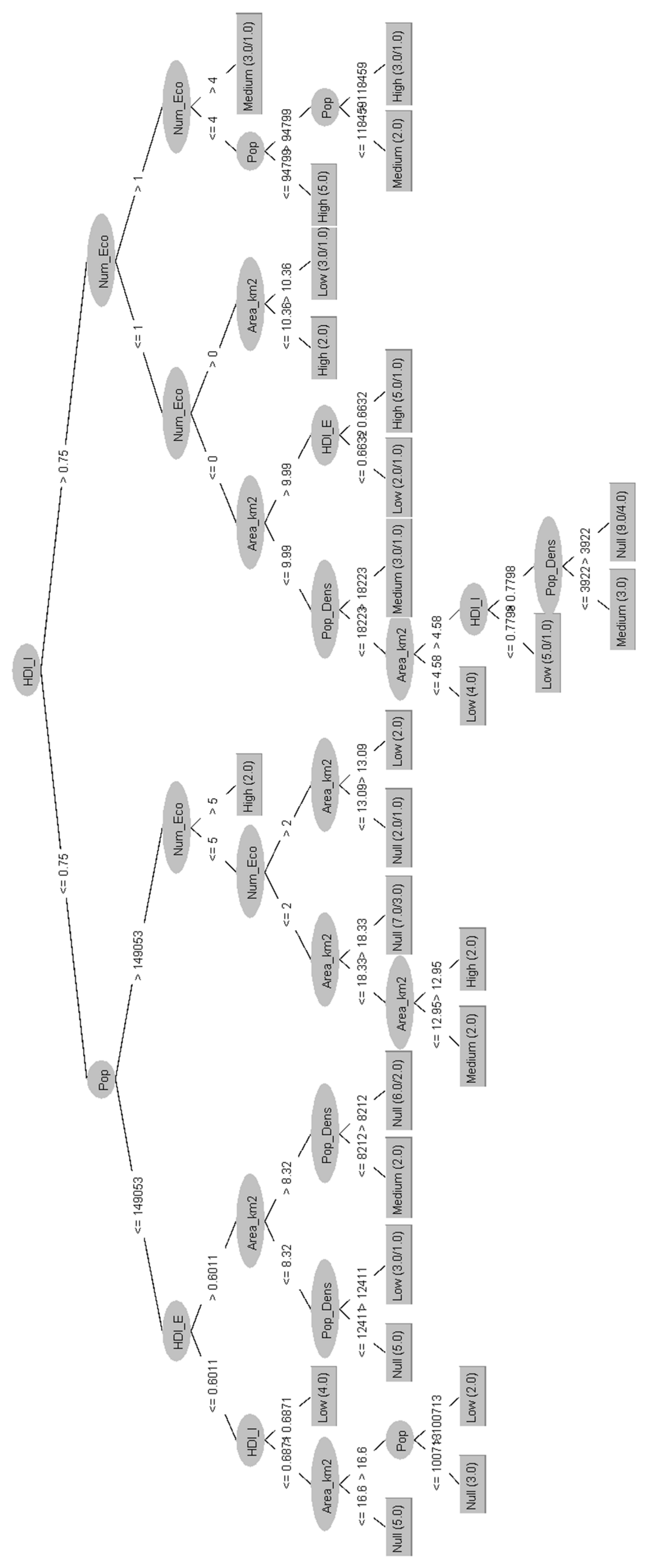 Recycling 10 00077 g007