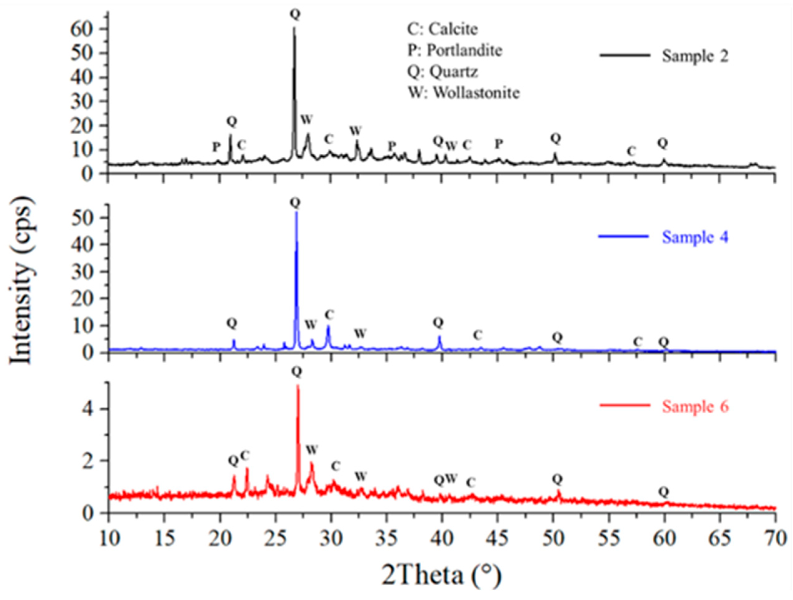 Recycling 10 00118 g004