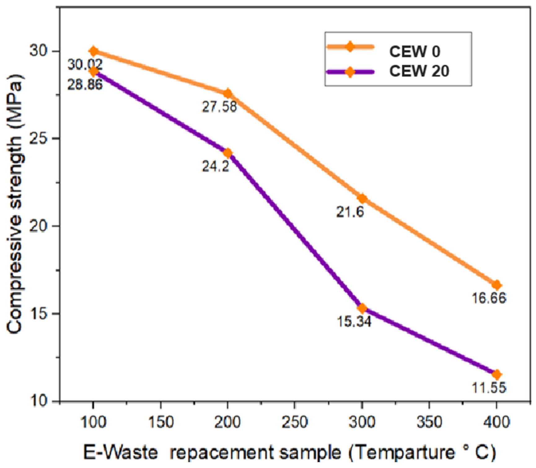 Recycling 10 00138 g012
