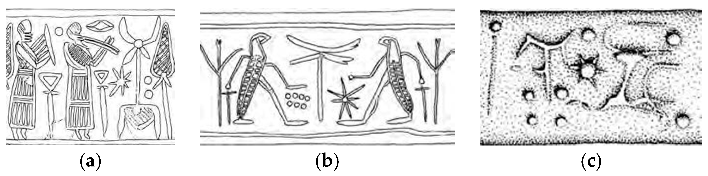 Religions  Free Full-Text  The Religion of the Ammonites: A