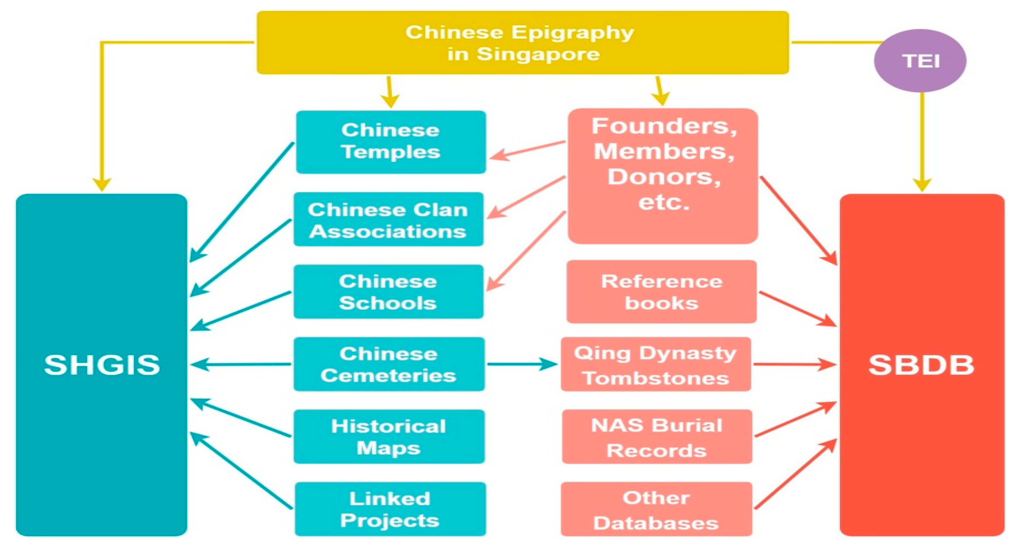 Religions 11 00334 g002 Religions 11 00334 g002