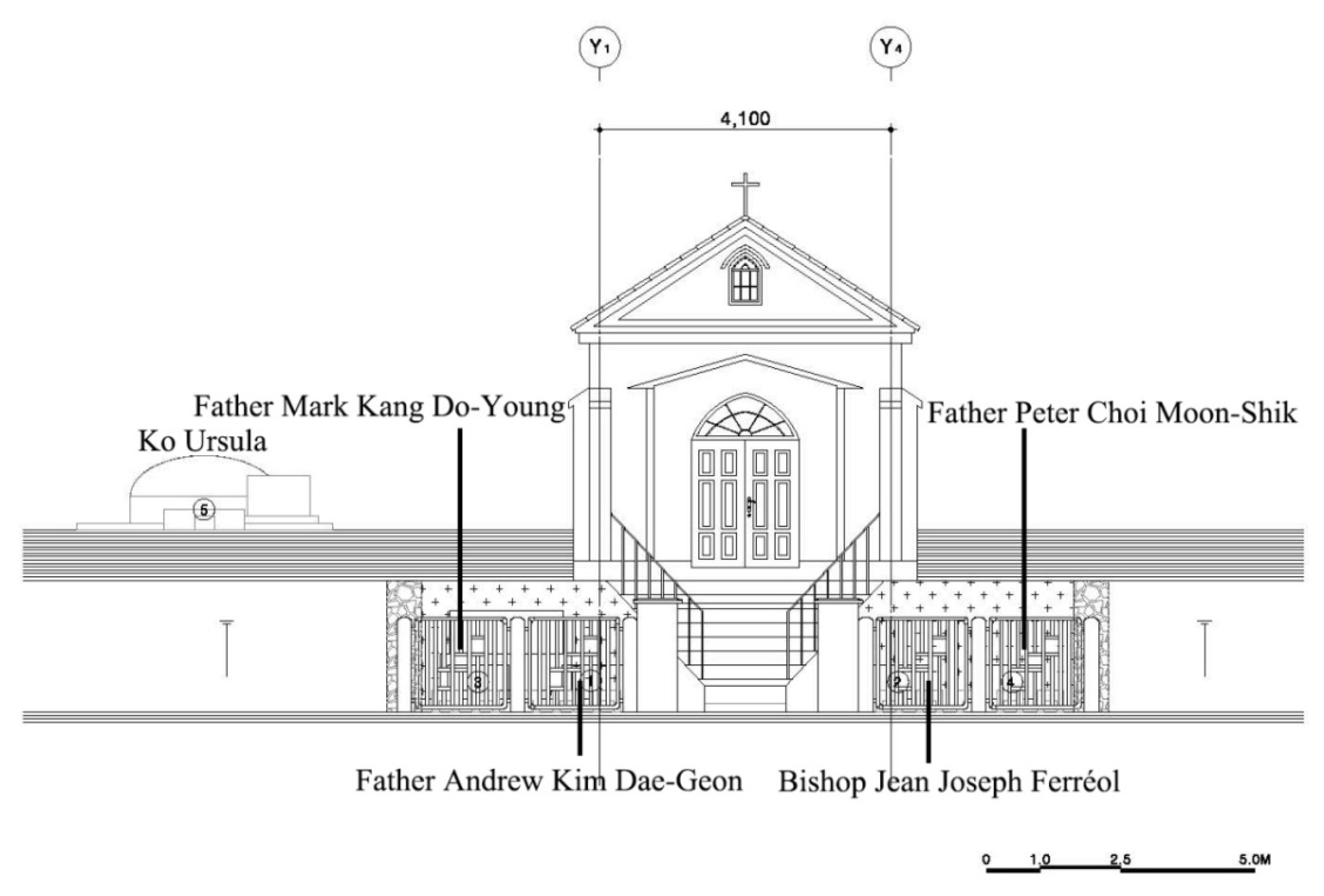 Religions 12 00919 g003