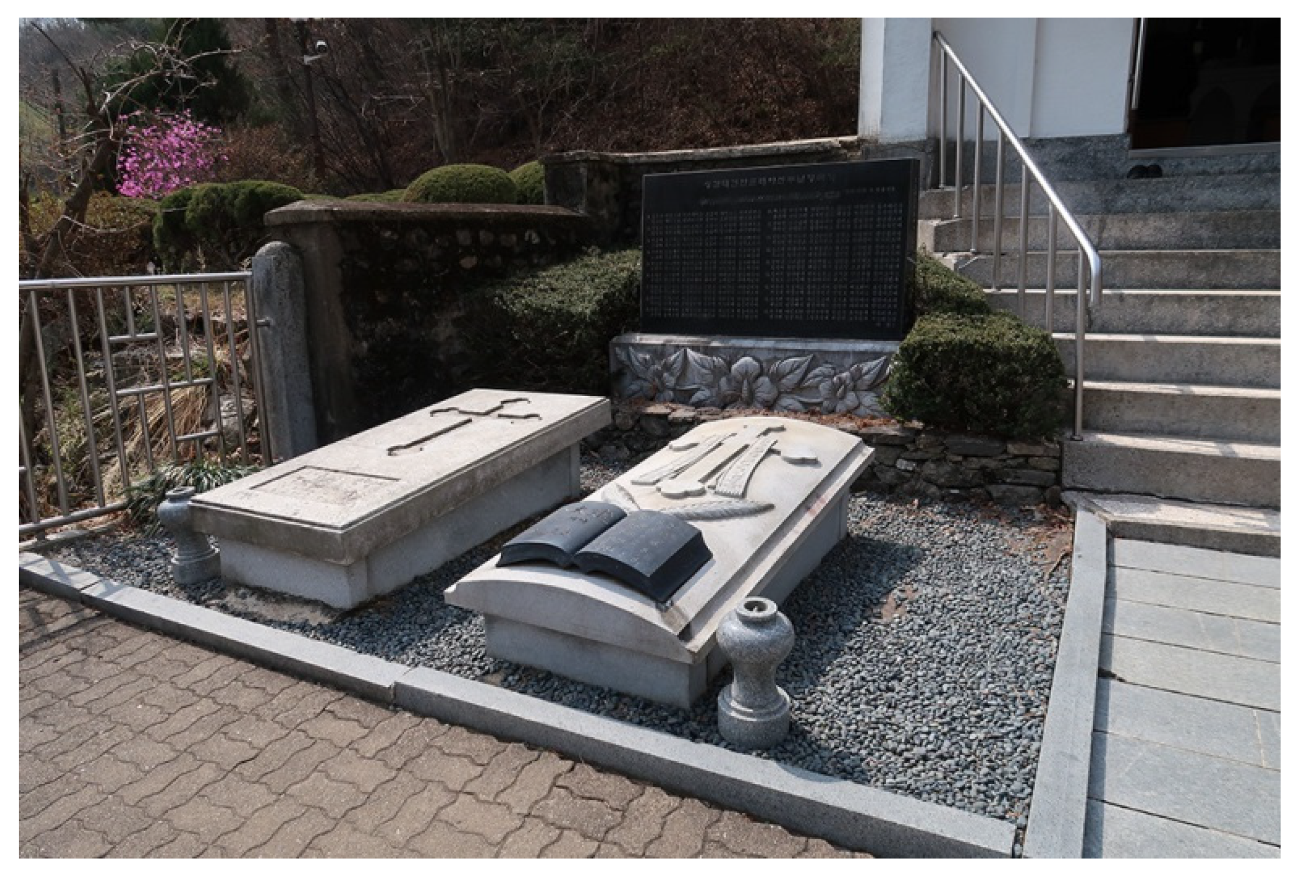 Religions 12 00919 g016