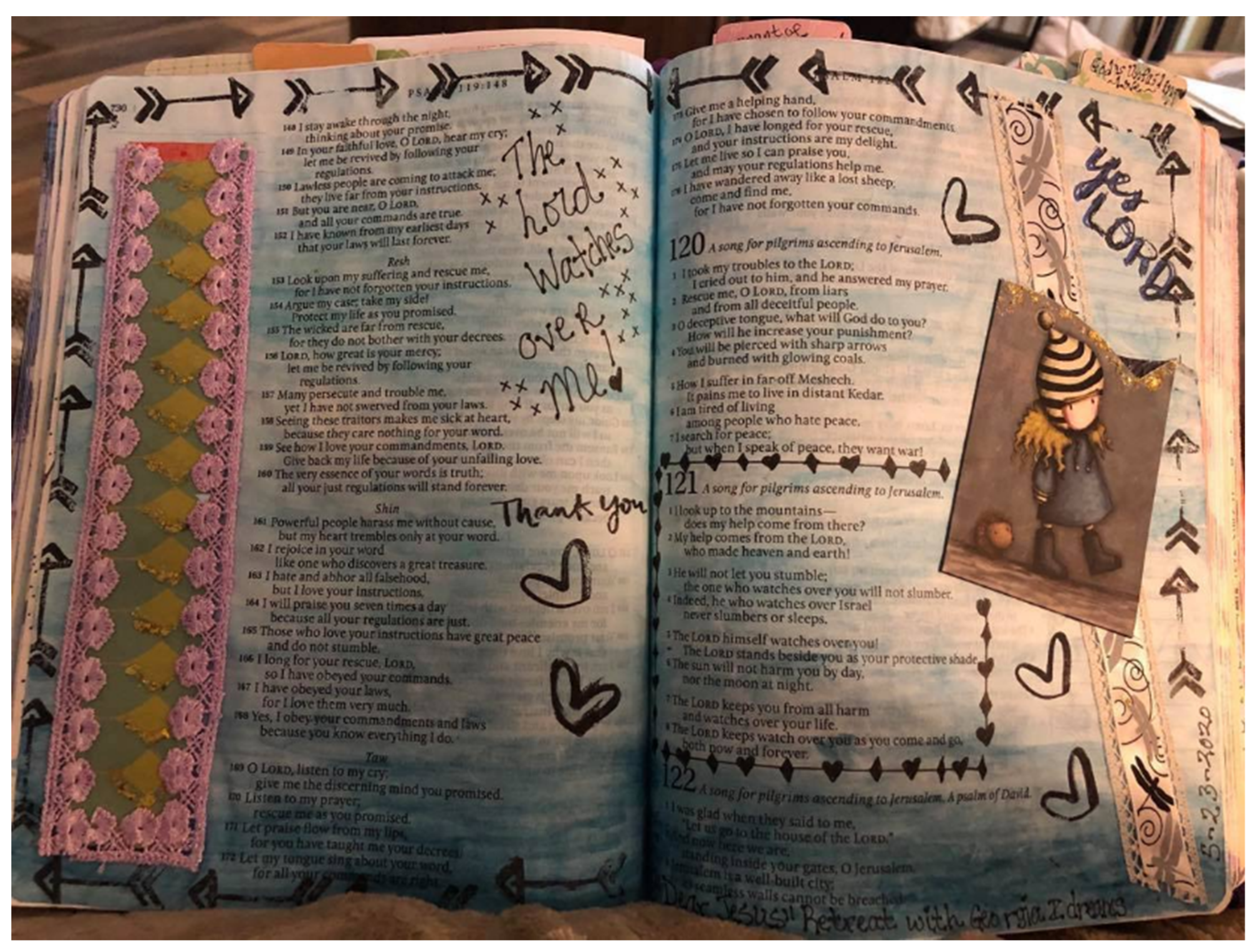 Bible Journaling  What Is It? And What It Can Be for You, Spiritually