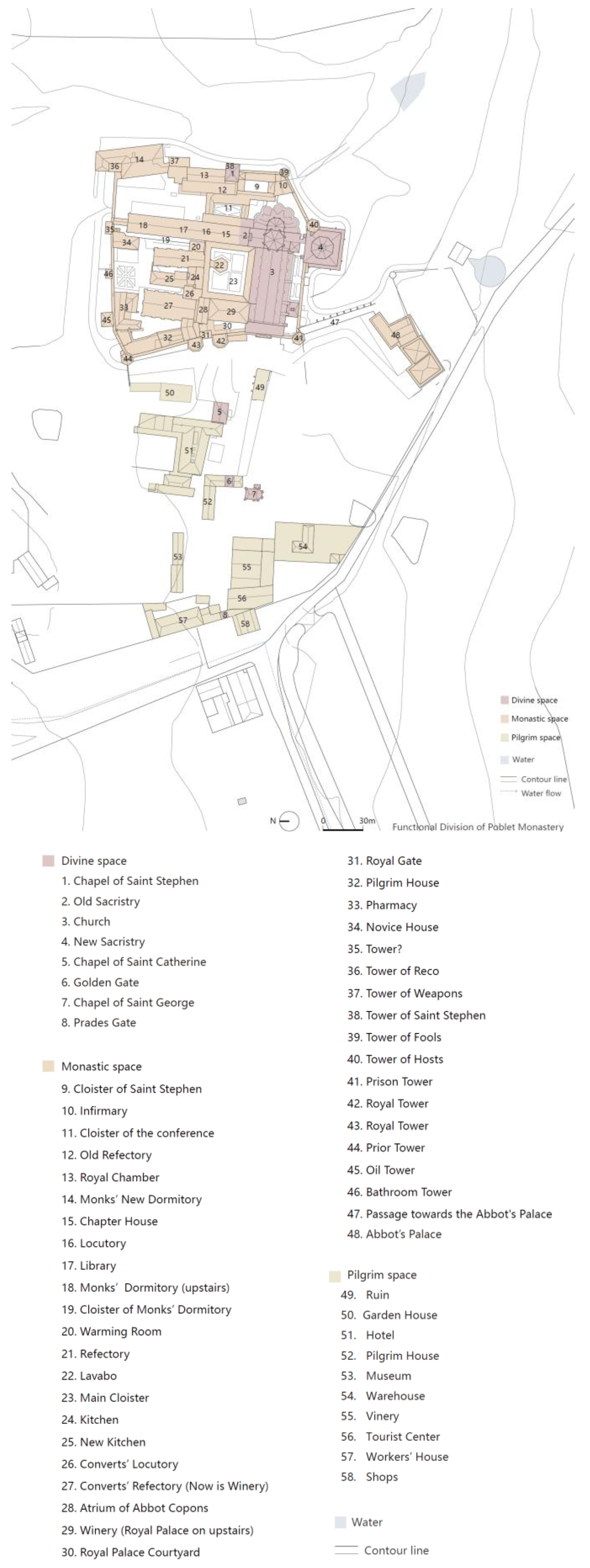 Religions 12 00972 g009