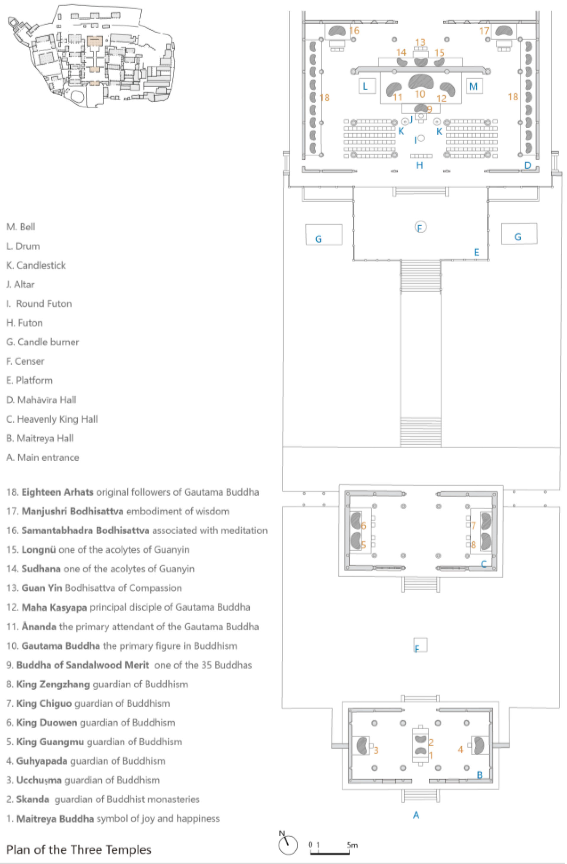 Religions 12 00972 g017