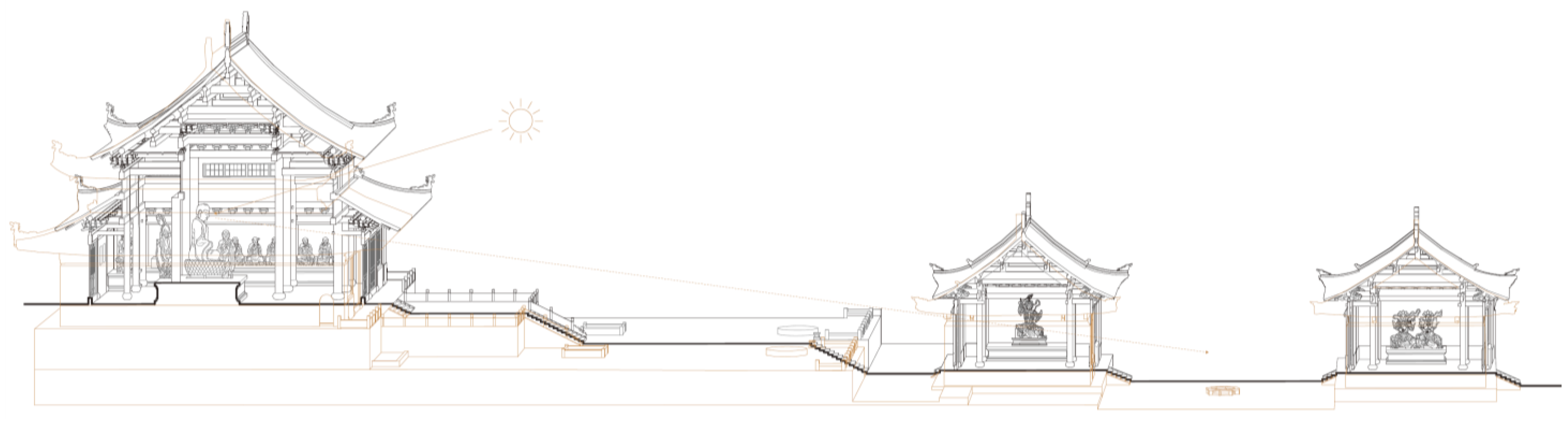 Religions 12 00972 g023