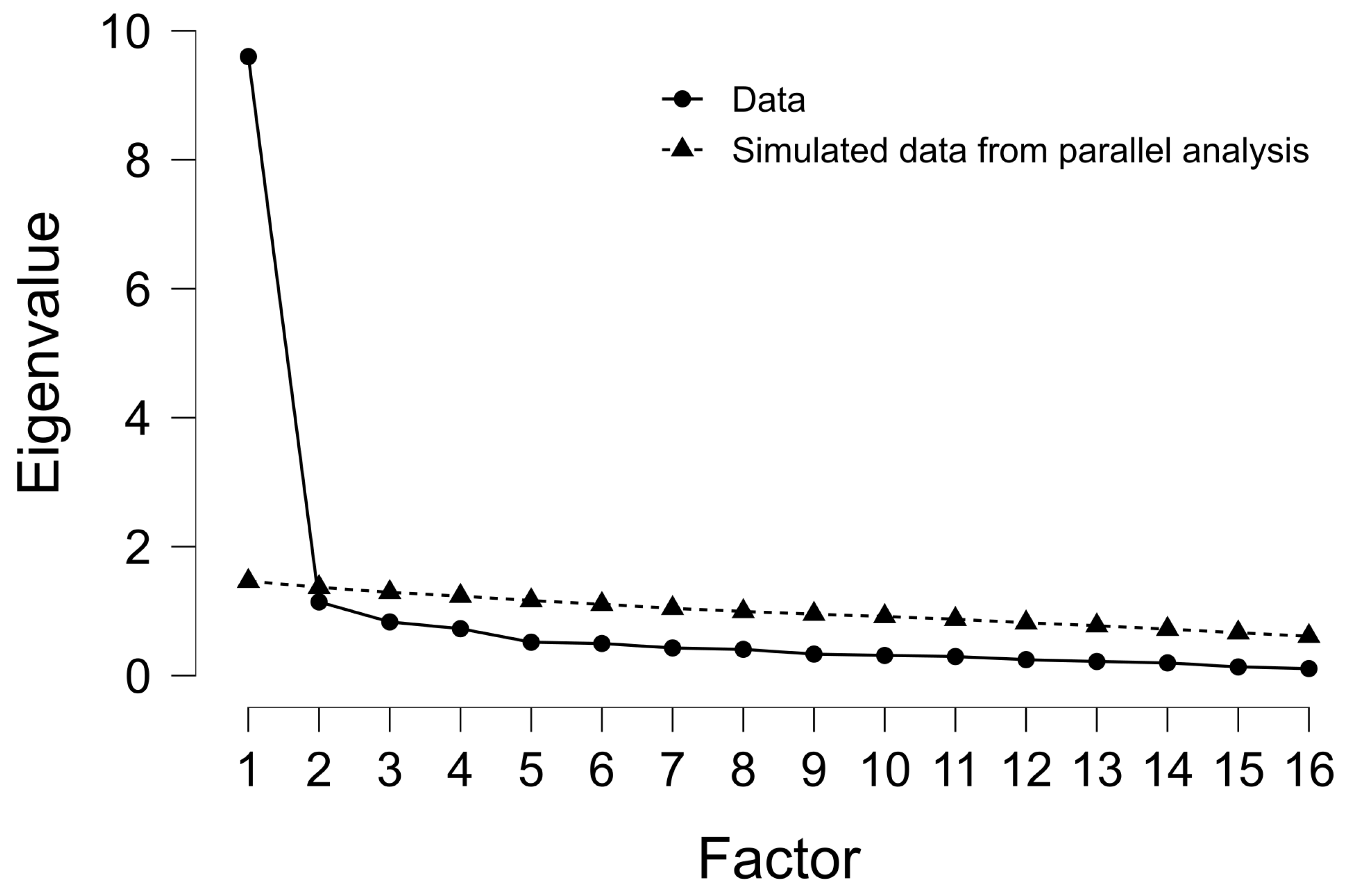 Religions 13 00274 g002