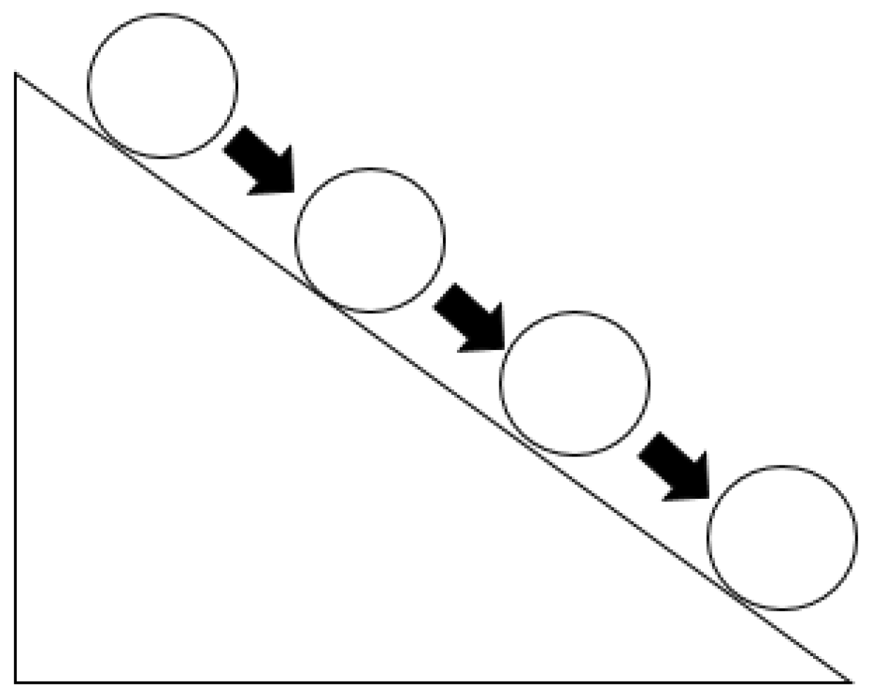 Religions Free Full Text The Logical Problem of the Trinity A