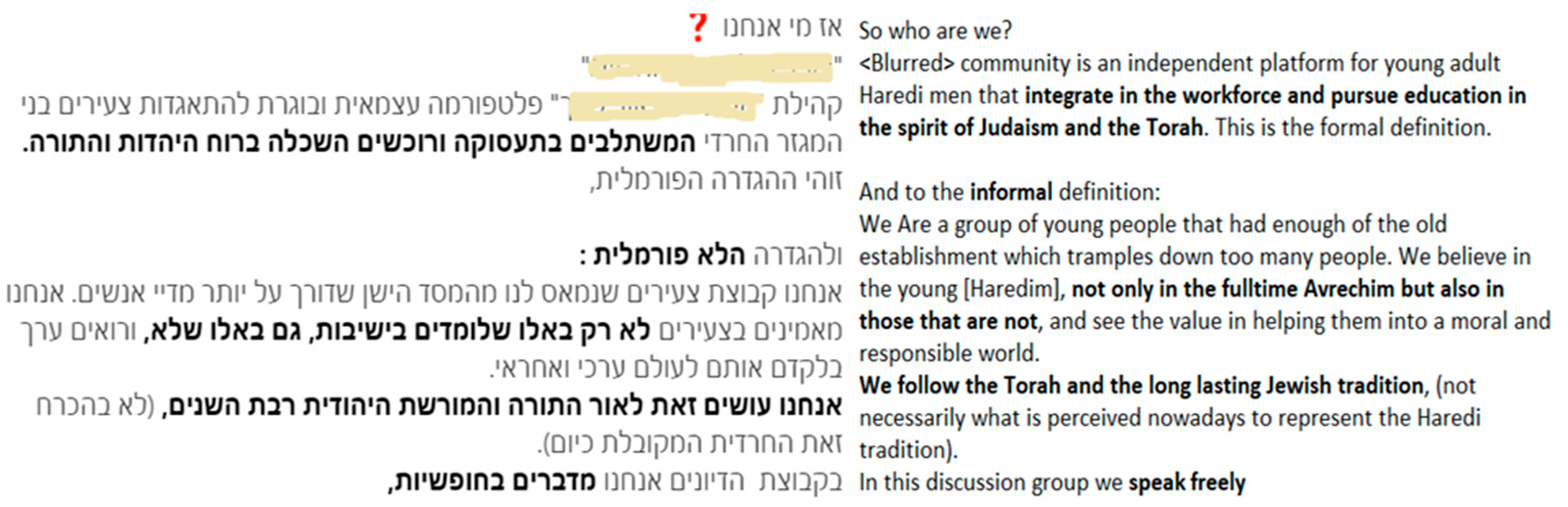 Religions 13 01034 g003 Religions 13 01034 g003