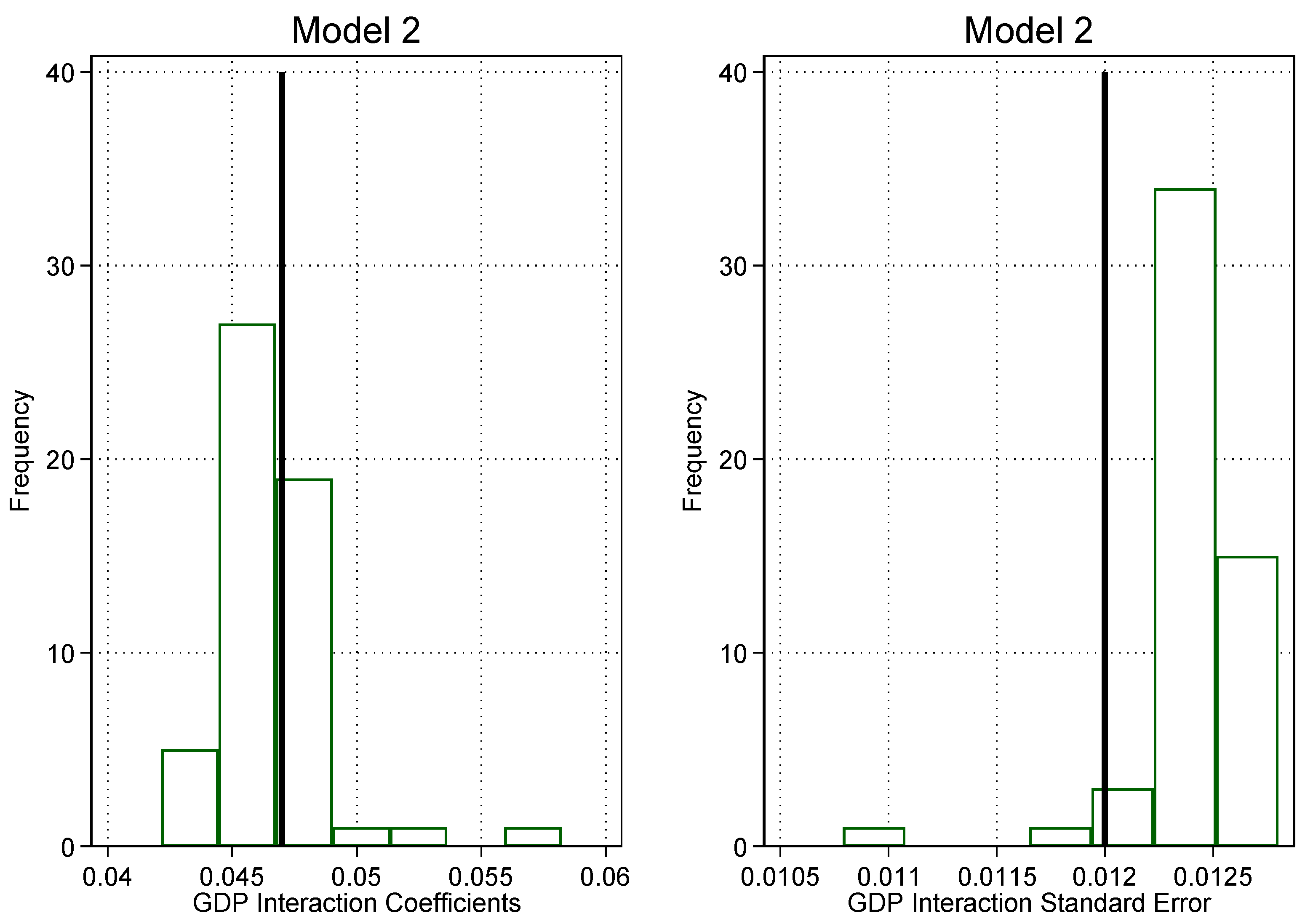 Religions 13 01053 g0a1 Religions 13 01053 g0a1