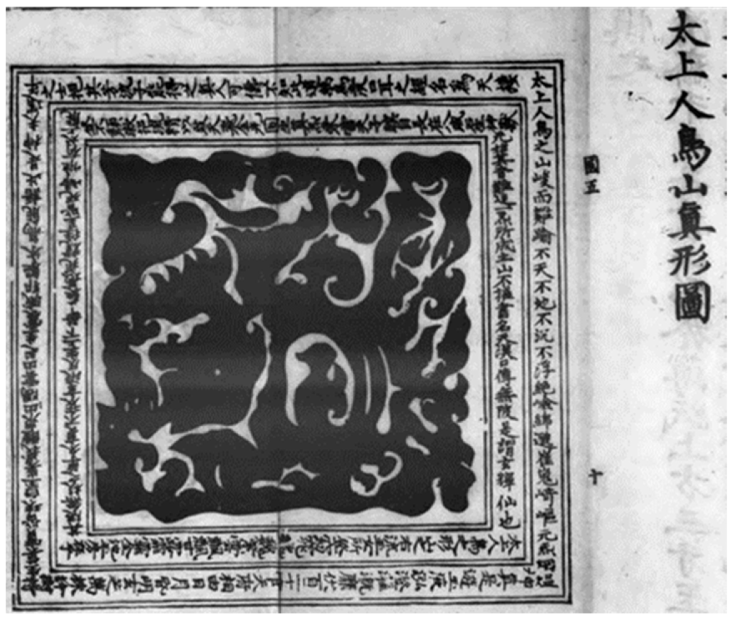 Religions 13 01128 g002