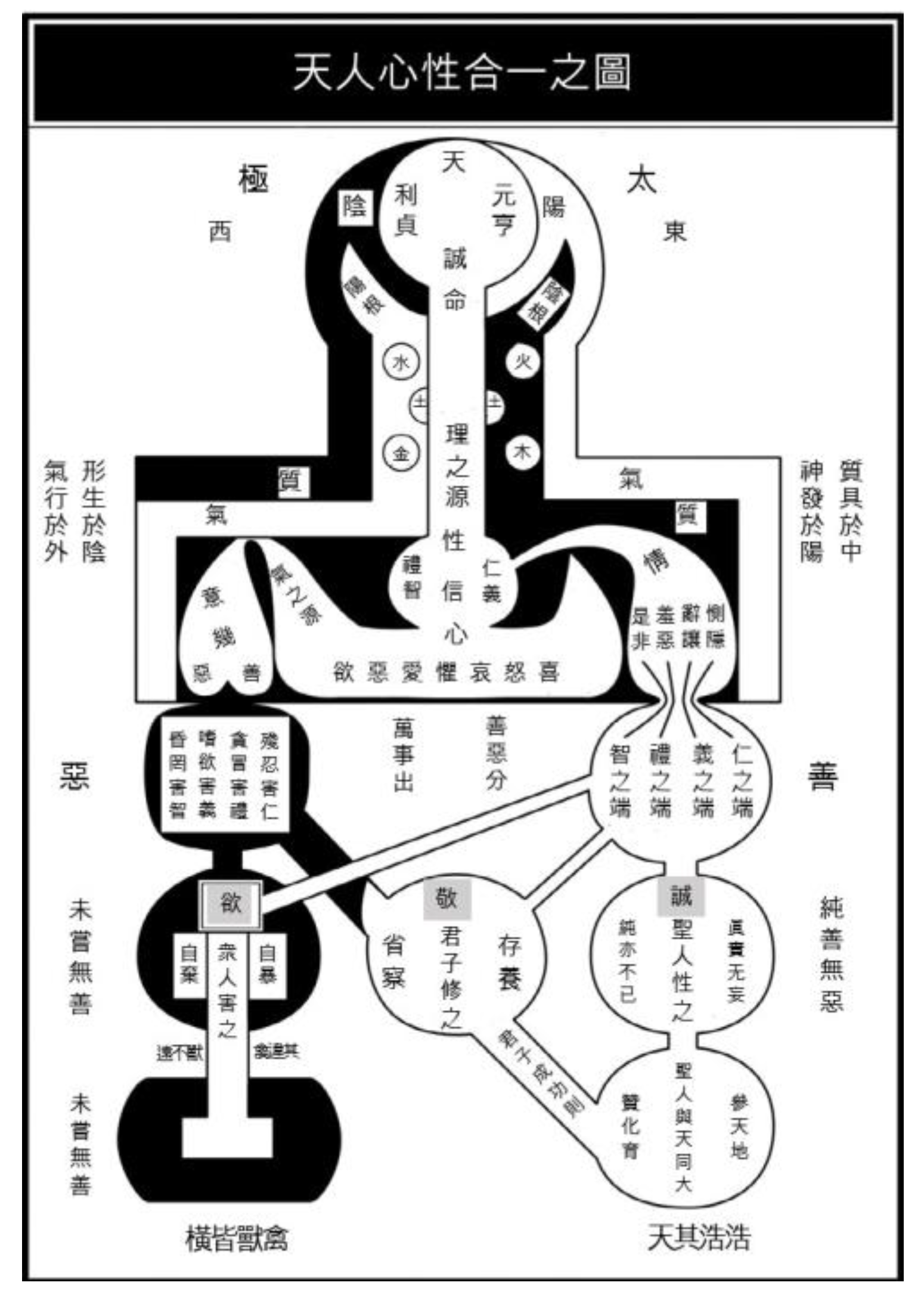 Religions 14 00663 g002