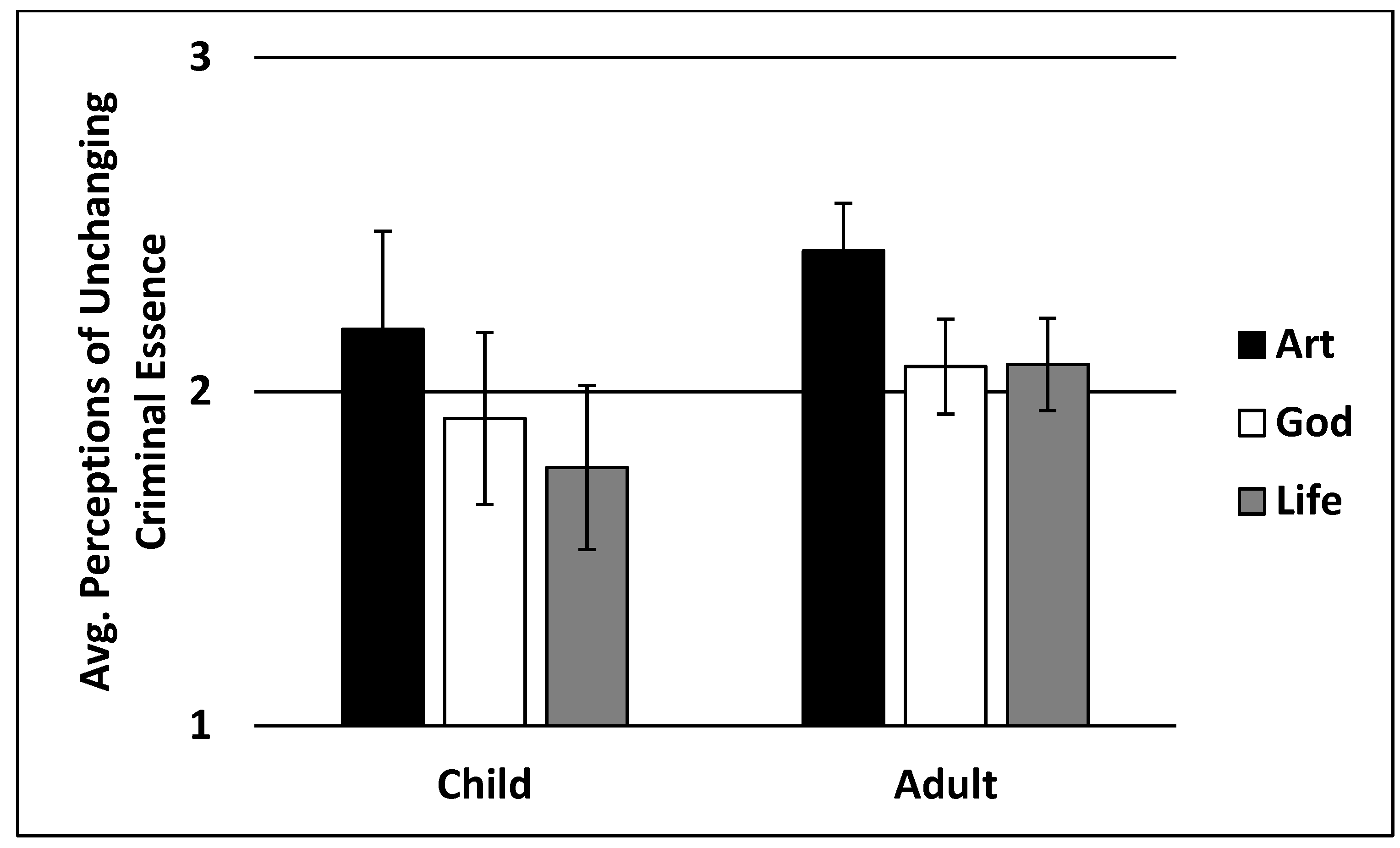 Religions 14 00821 g003 Religions 14 00821 g003