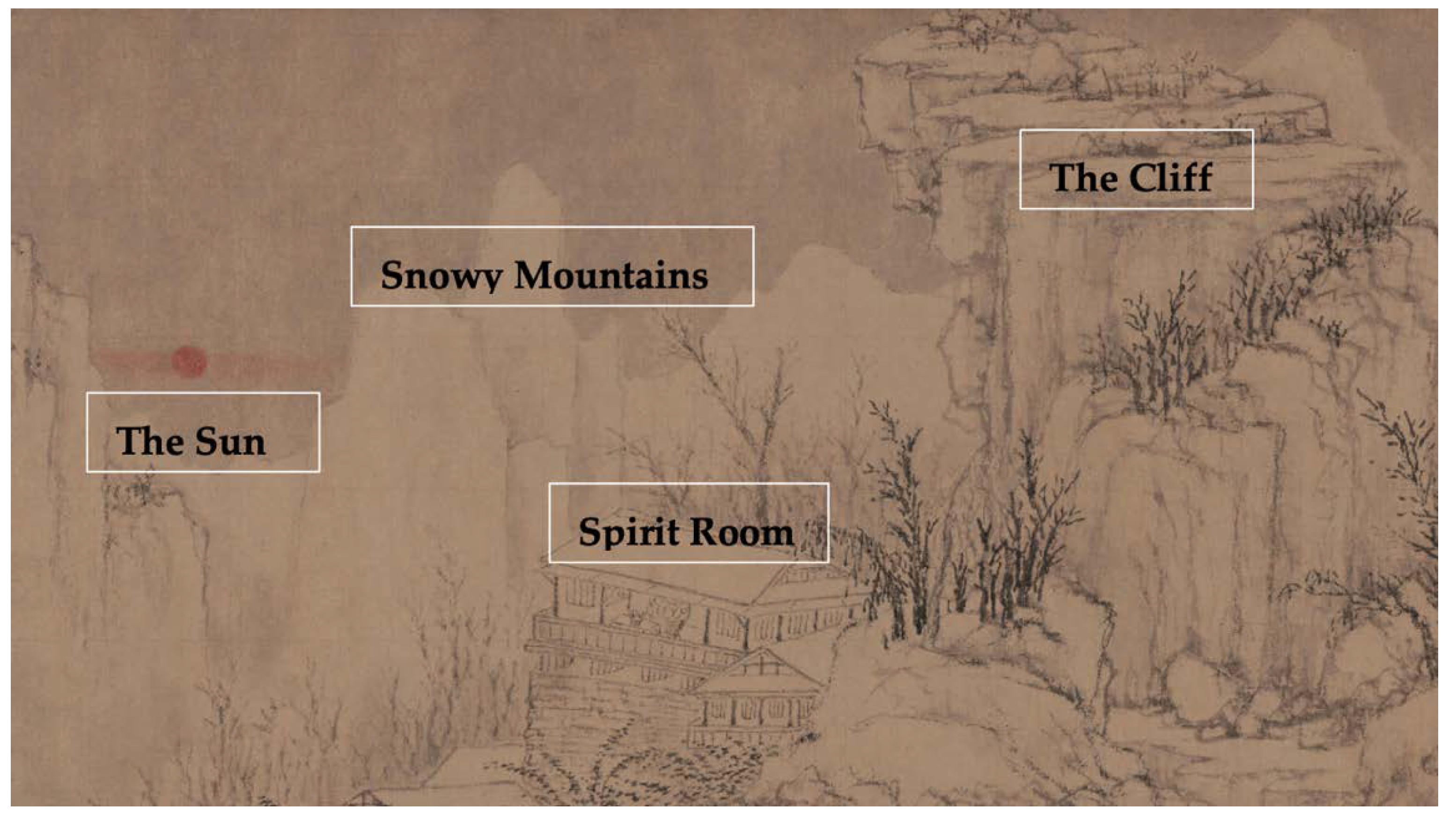 Religions 14 00861 g002