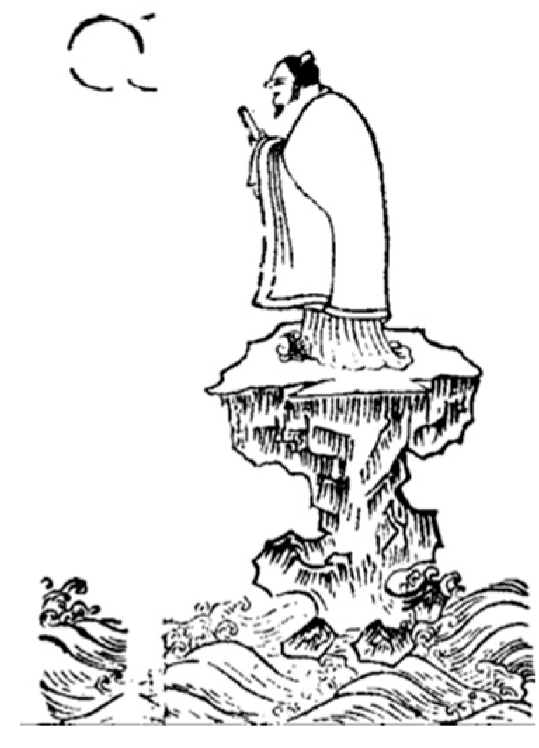 Religions 14 00861 g003