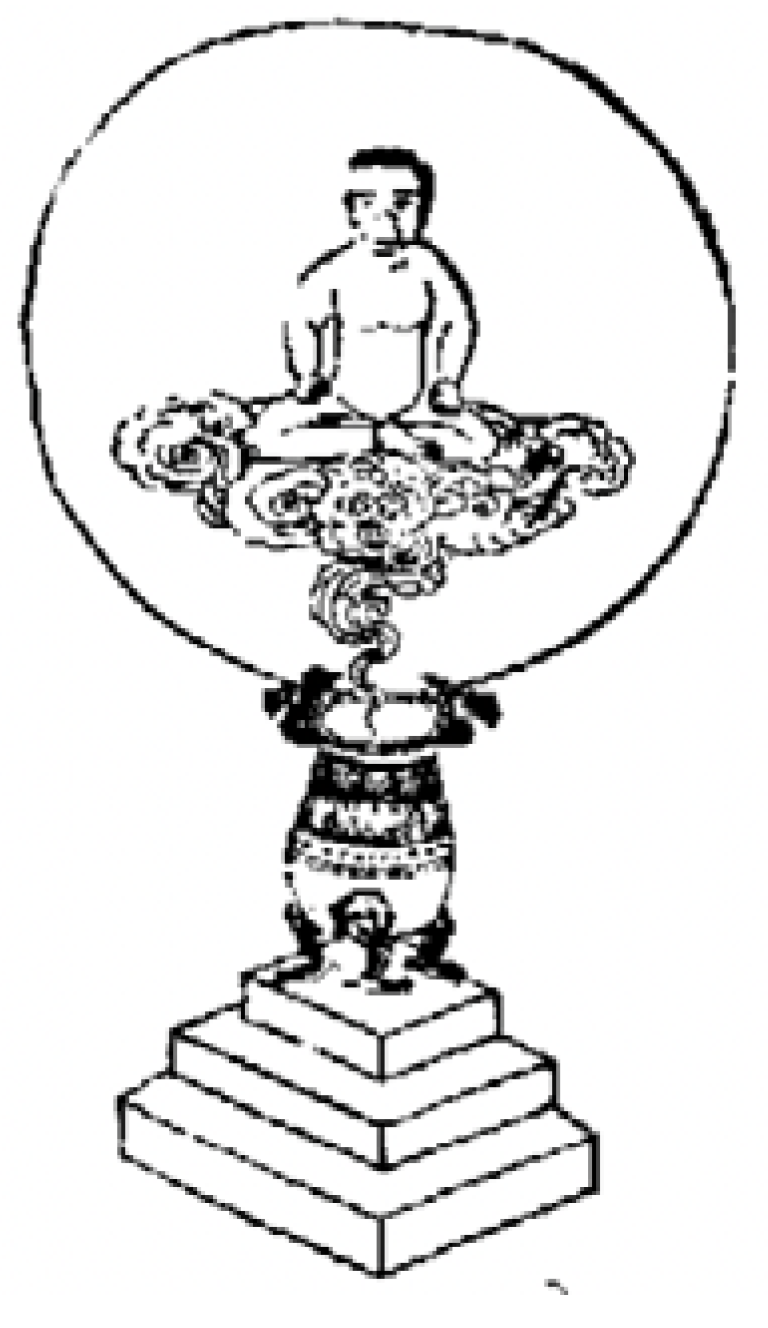 Religions 14 00861 g009