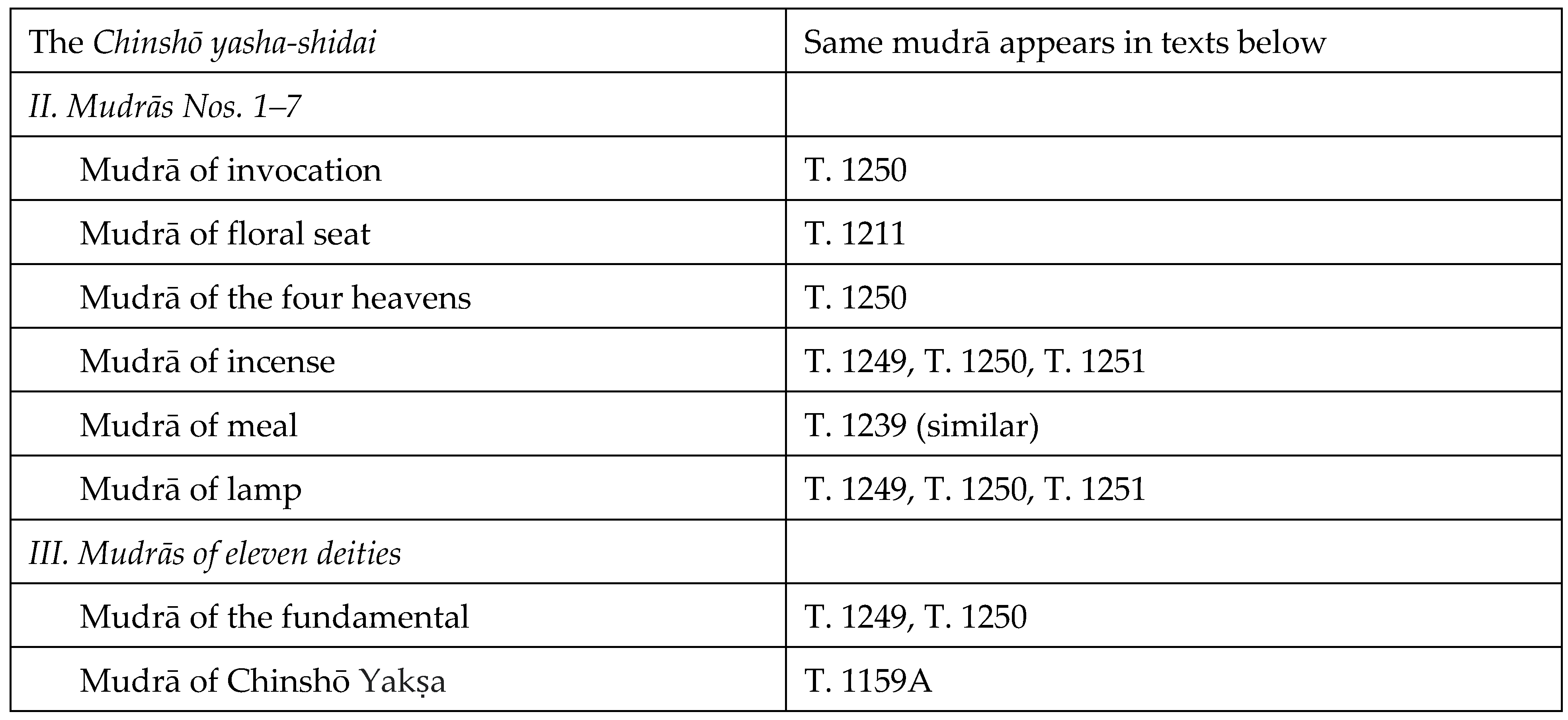 Religions 14 01060 g009