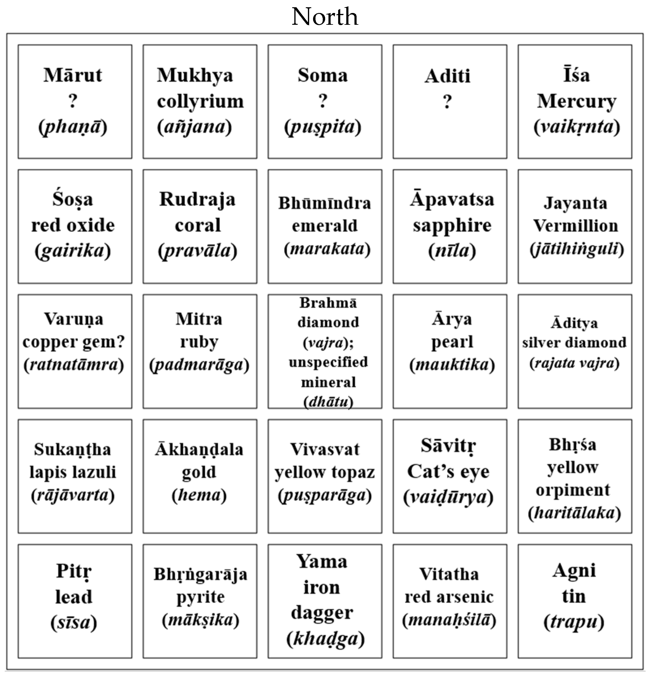 Religions 15 00146 g001