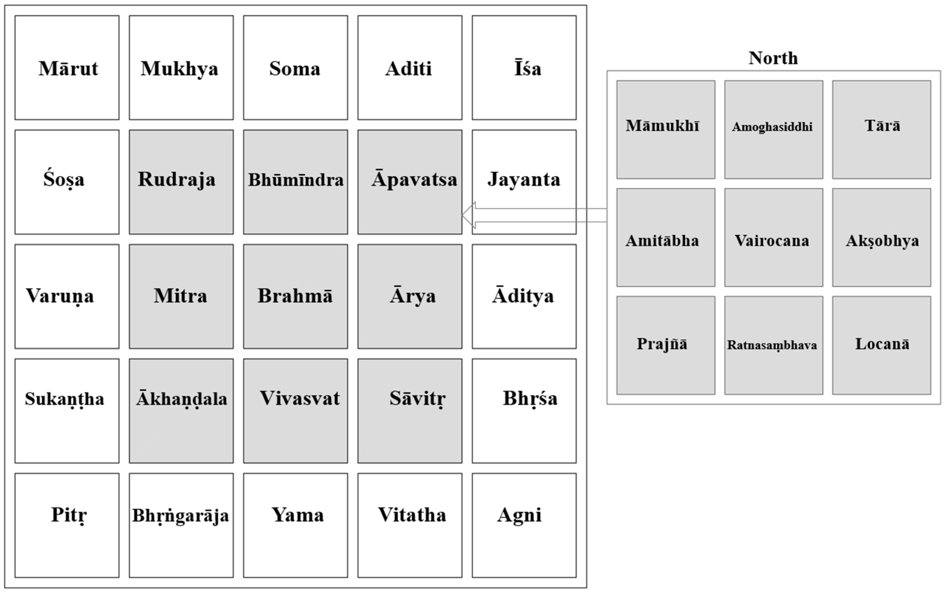 Religions 15 00146 g002