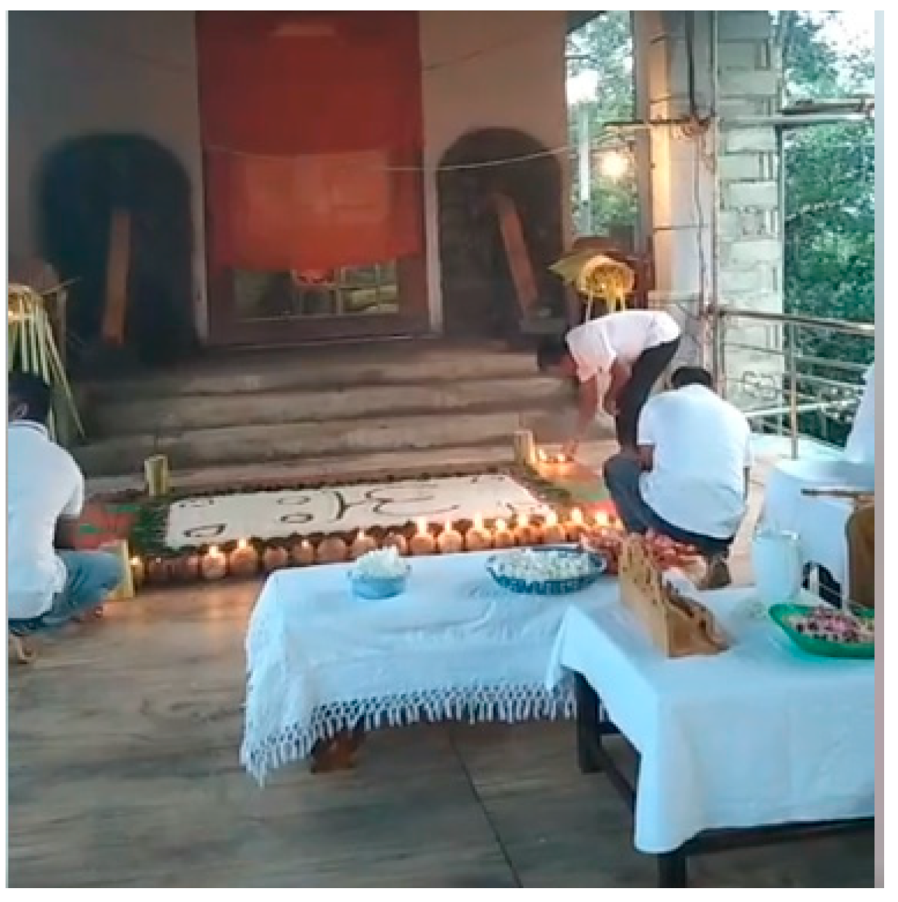 Religions 15 00146 g006