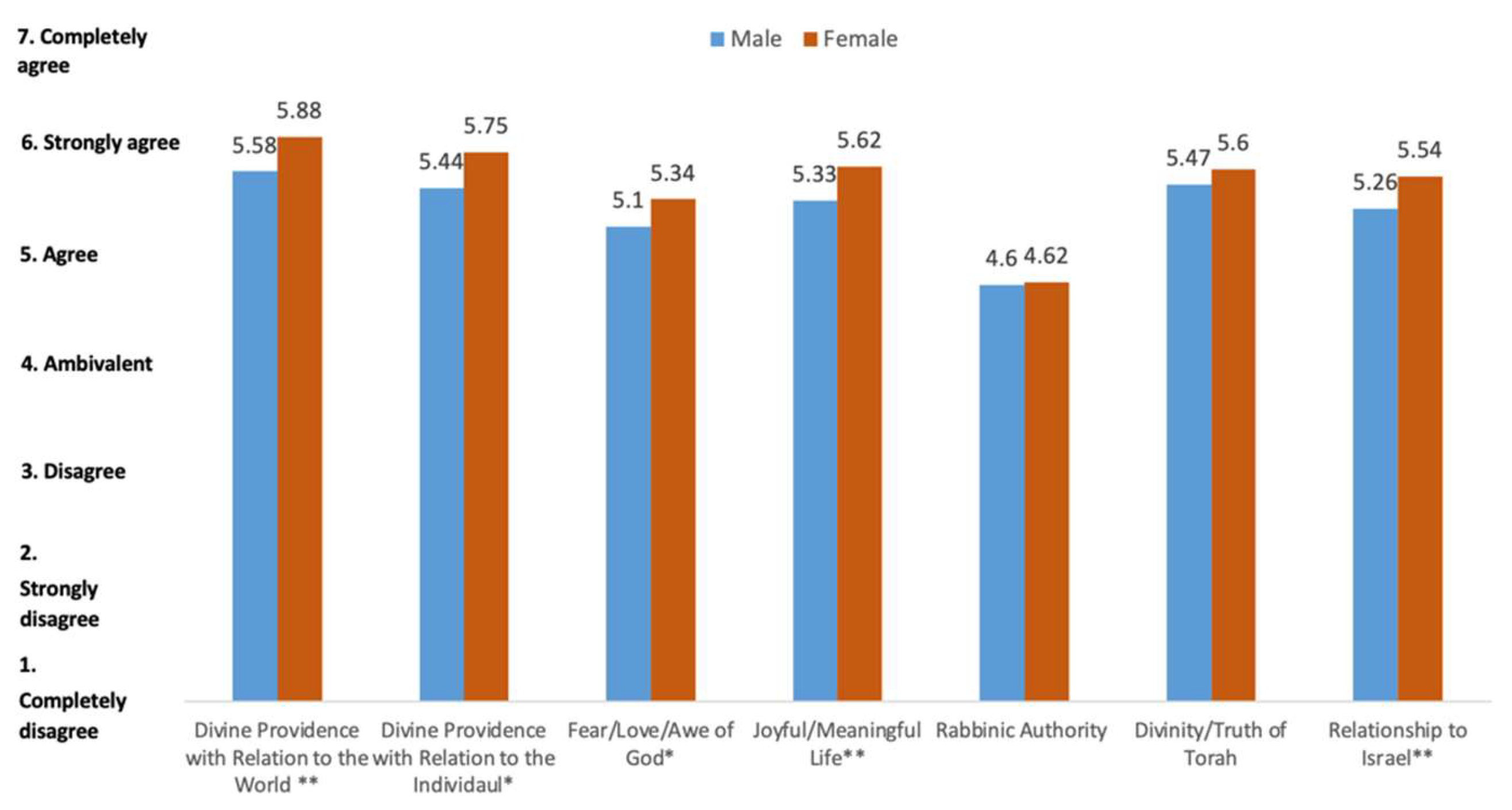 Religions 15 00509 g002