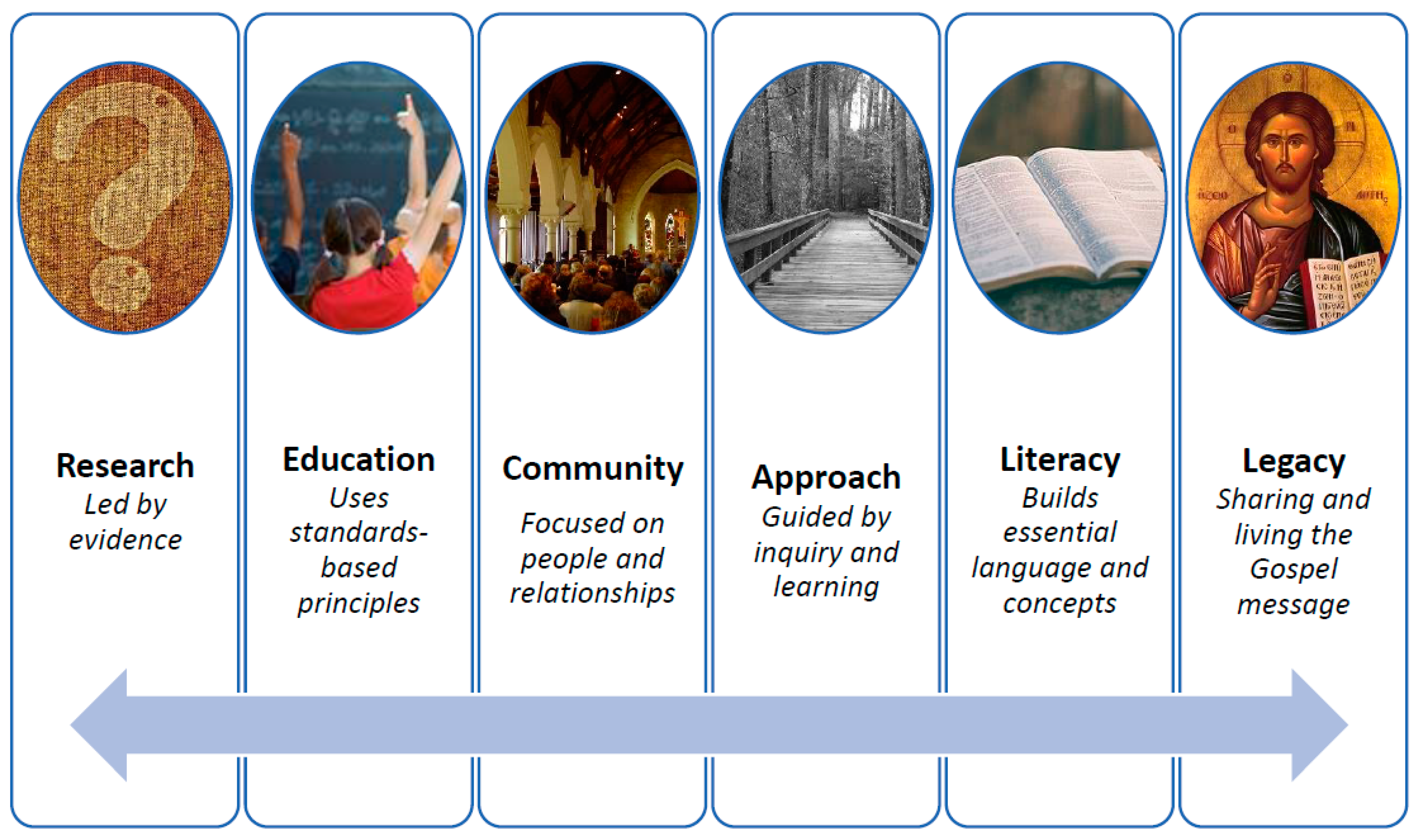Religions 15 00665 g001