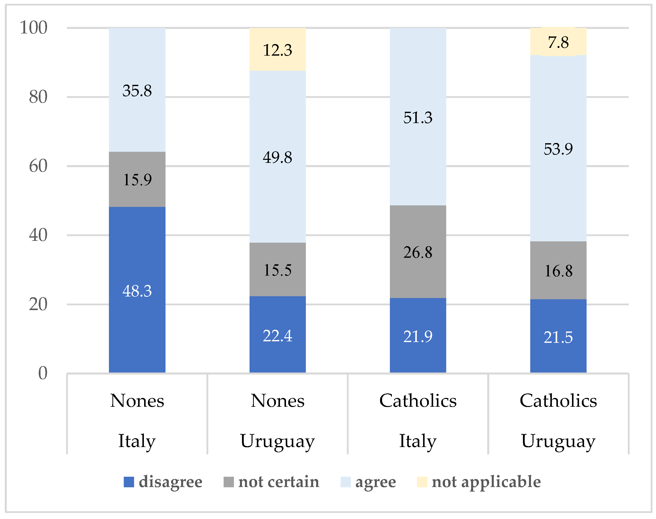 Religions 15 00769 g003
